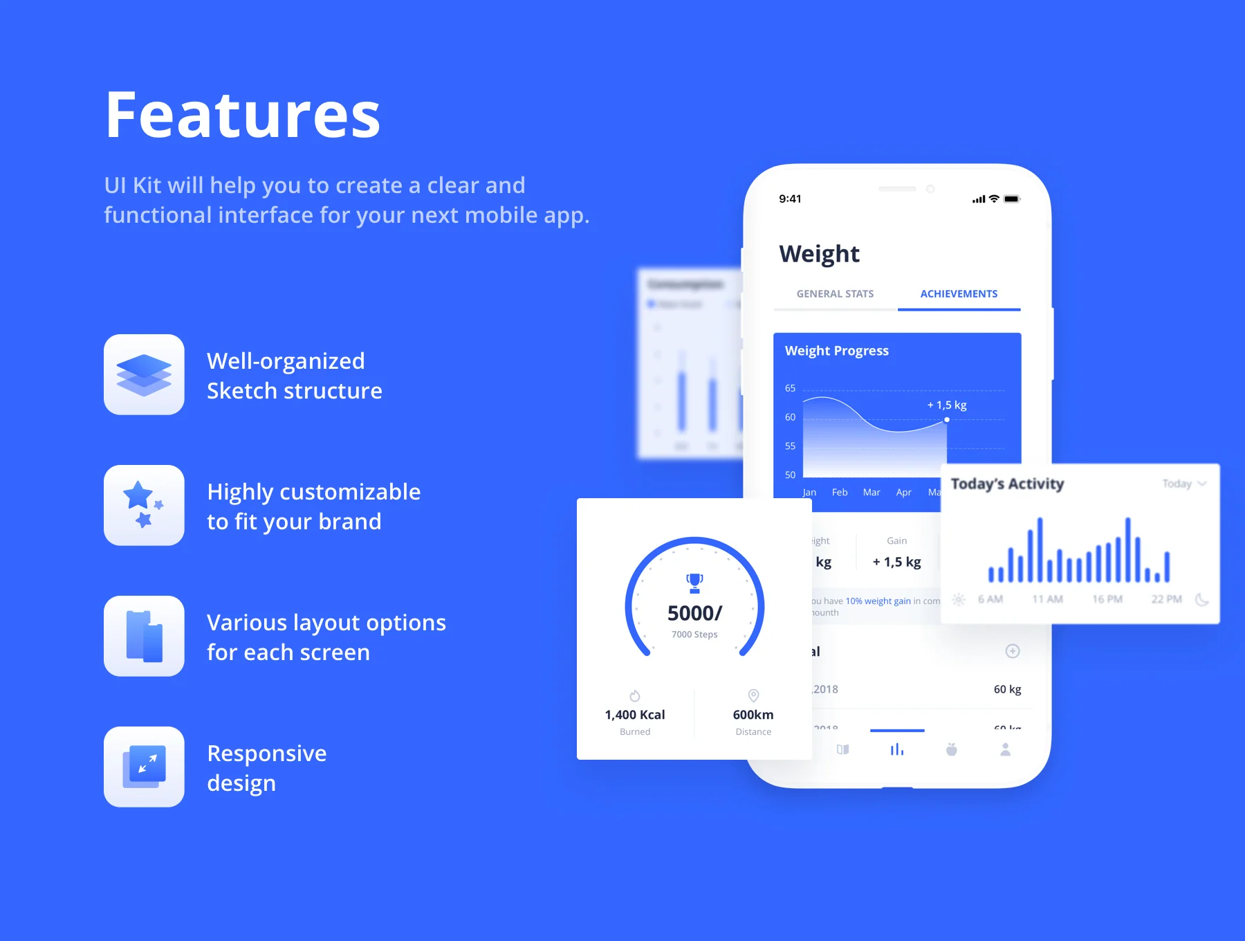 Eva: Fitness UI Kit 2