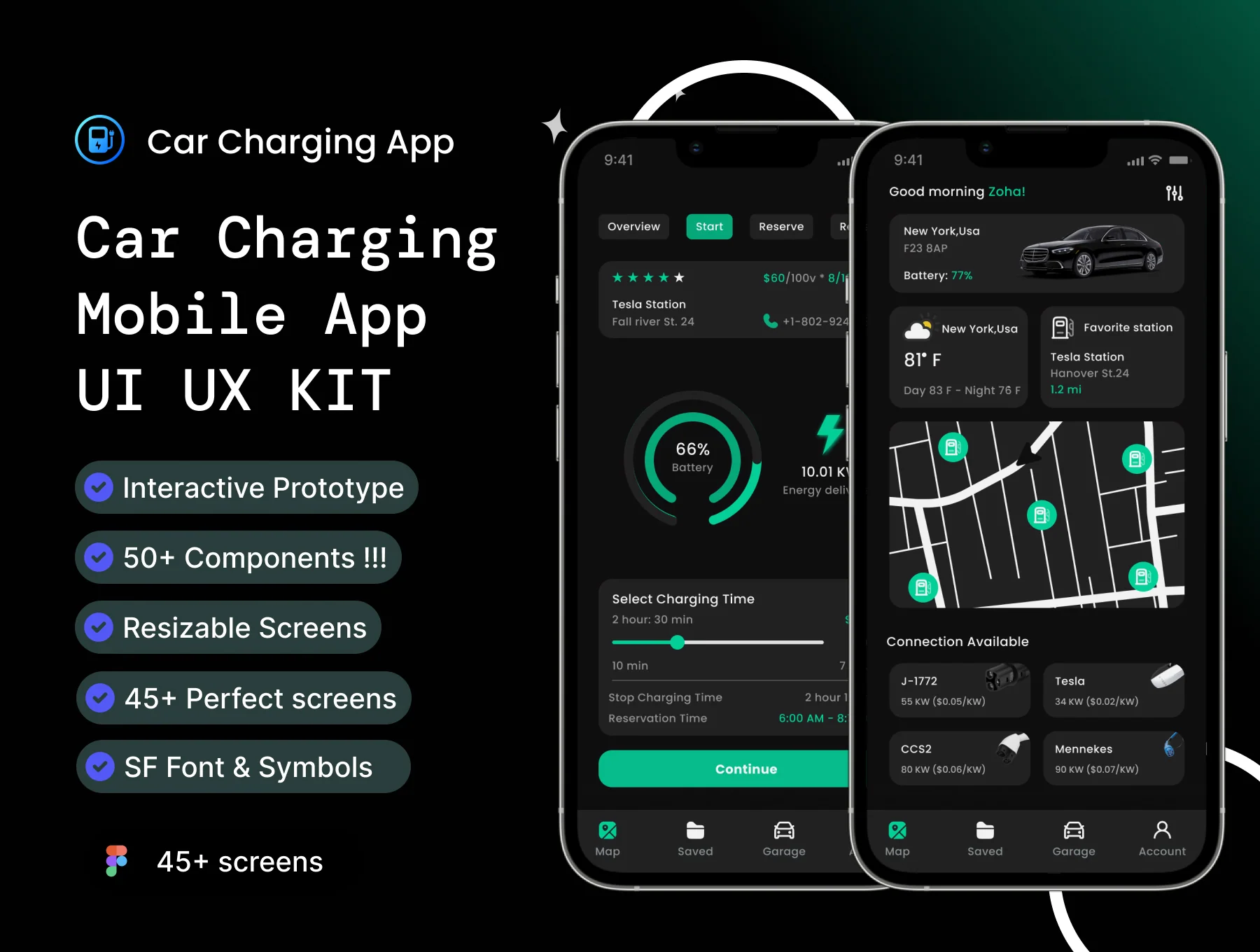 EVCharge Link - EV Charging Apps UI KIT