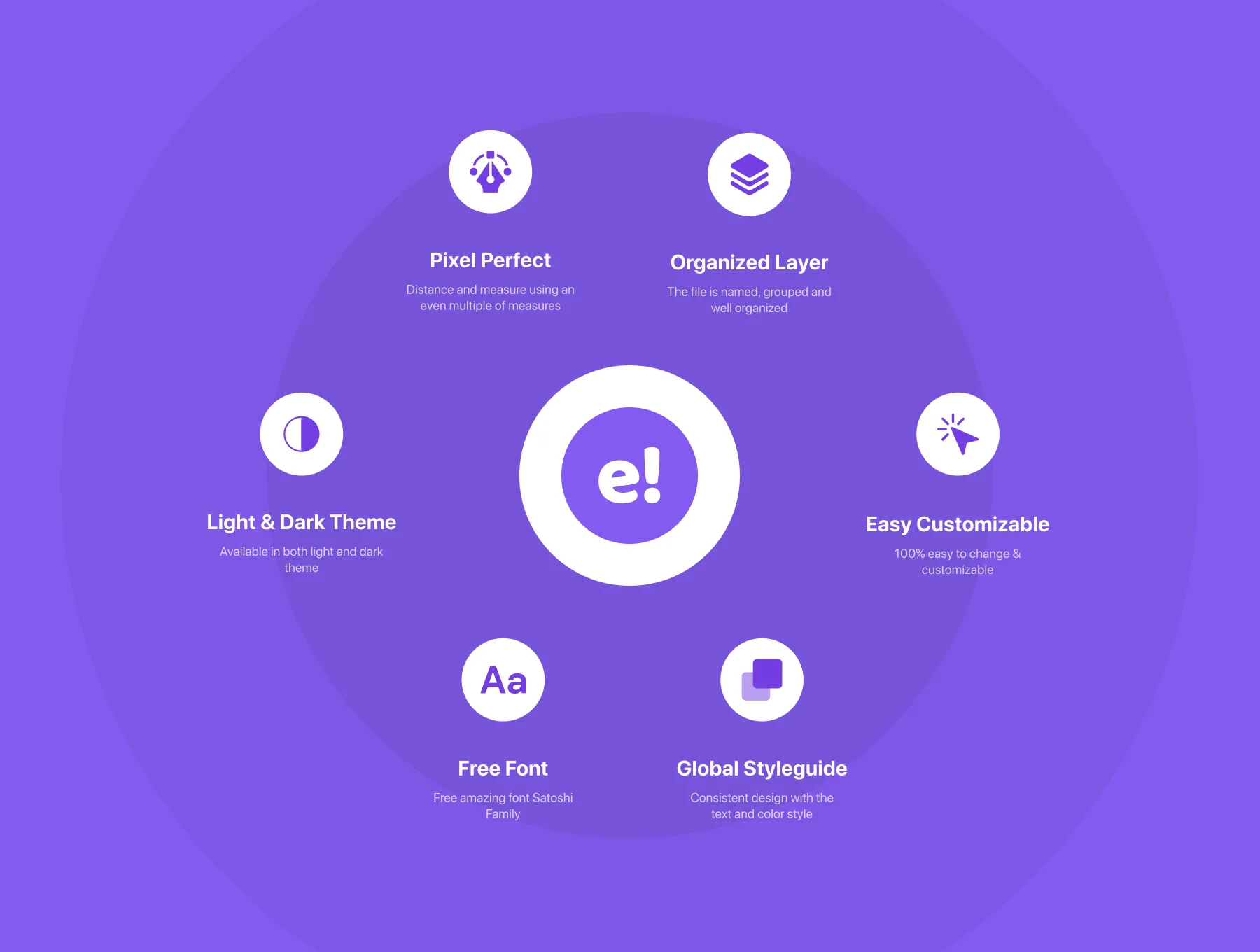 EventGo! - Event Booking Mobile App UI Kit 2