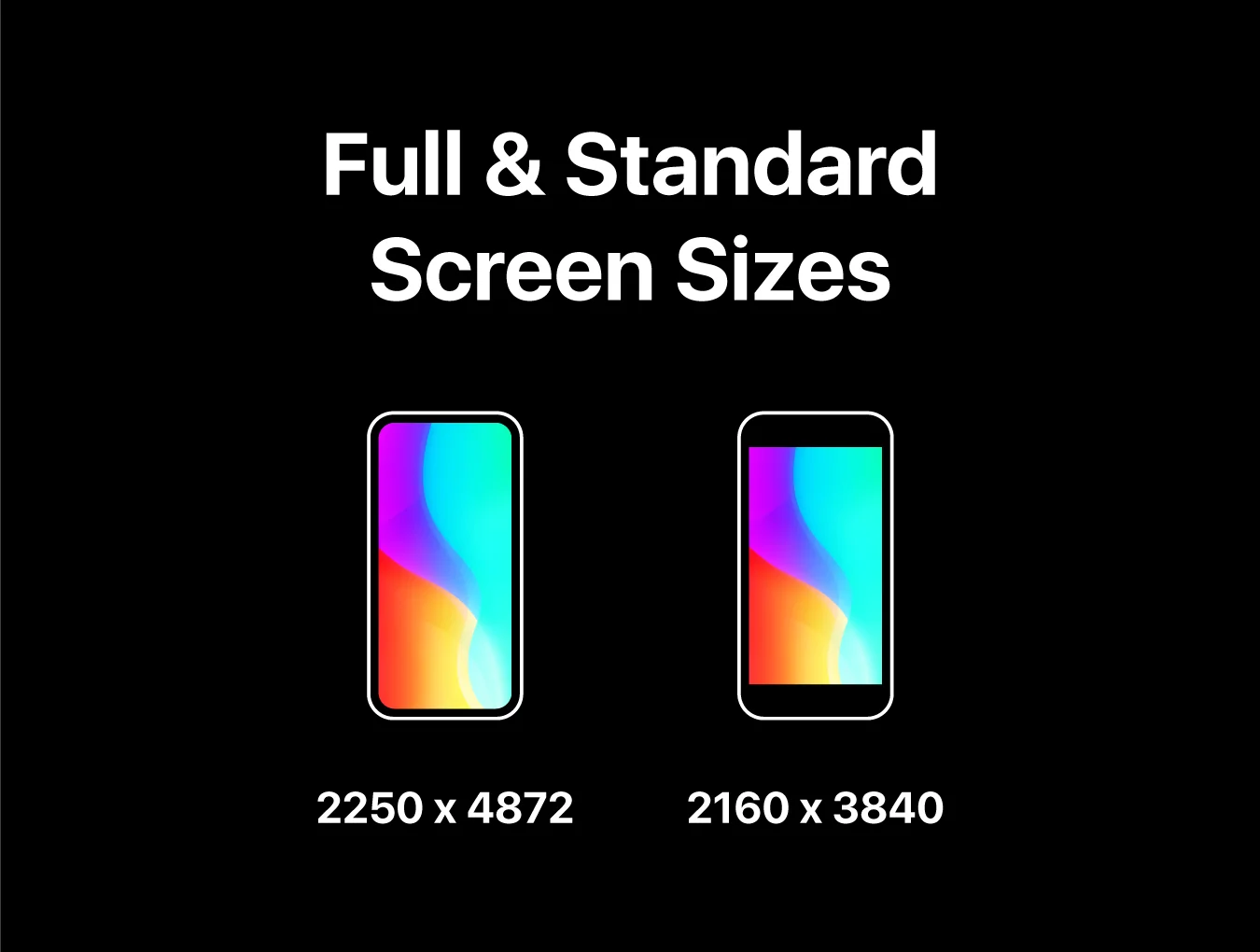 everydevice™ 150+ Mobile Mockups 5