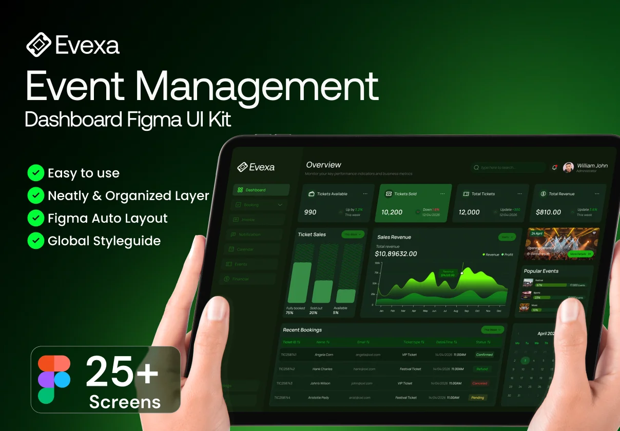 Evexa – Event Management Dashboard Figma Ui kit