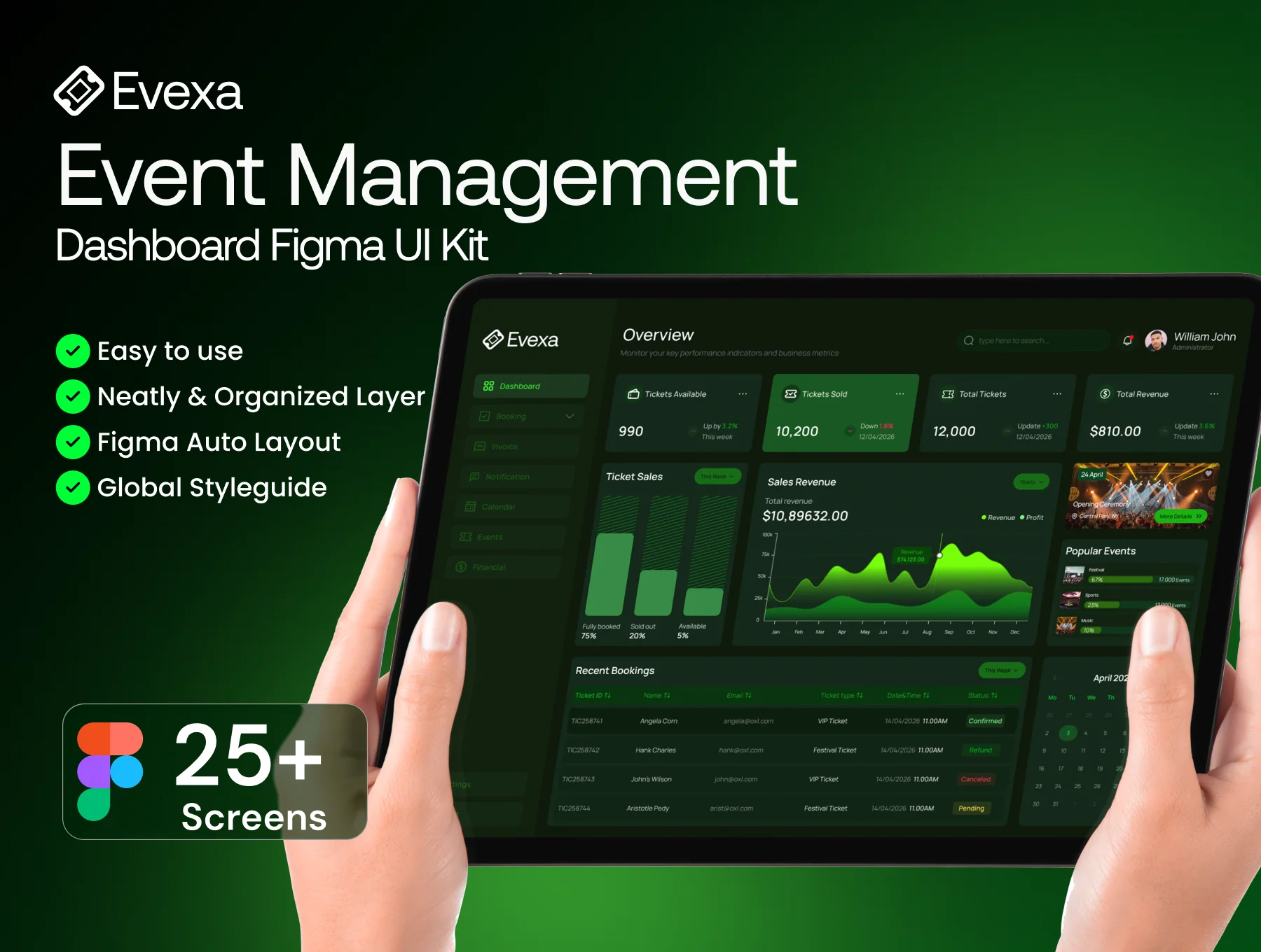 Evexa – Event Management Dashboard Figma Ui kit