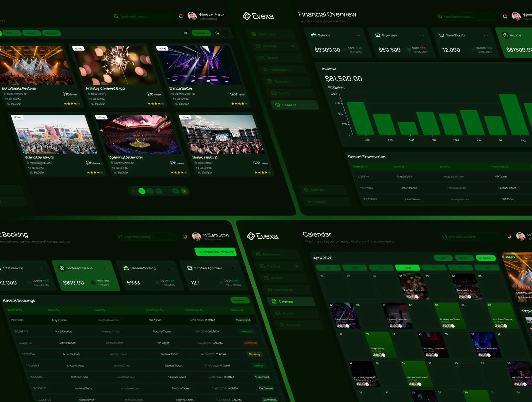 Evexa – Event Management Dashboard Figma Ui kit 4