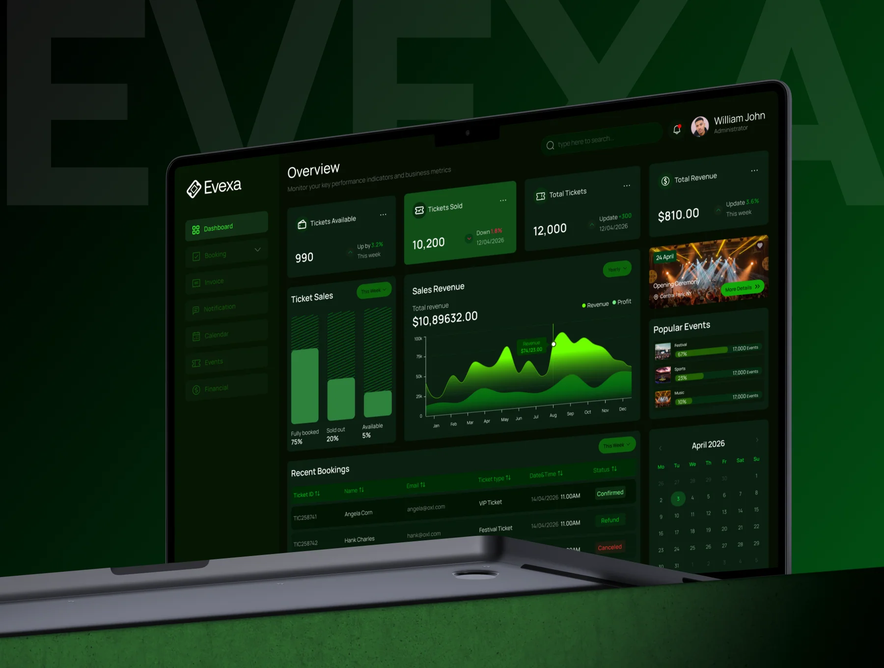 Evexa – Event Management Dashboard Figma Ui kit 5