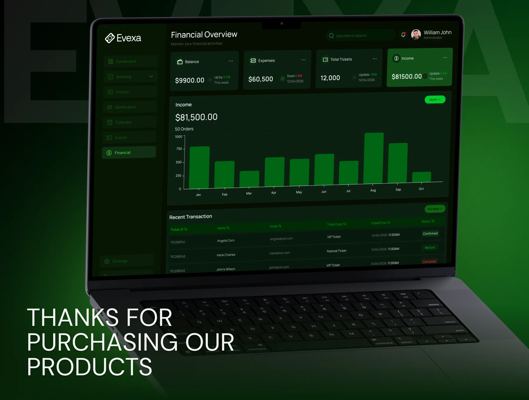 Evexa – Event Management Dashboard Figma Ui kit 6