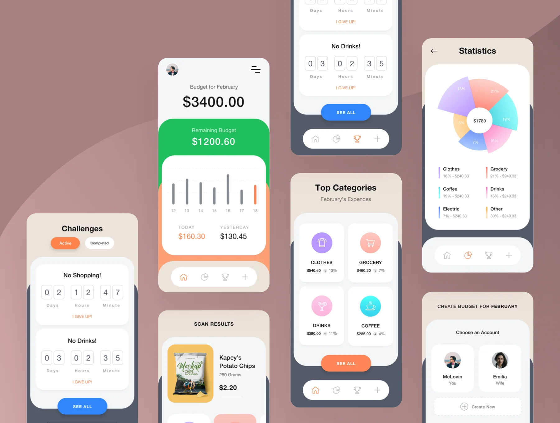 Expense Tracker - Financial iOS App UI KIT 6