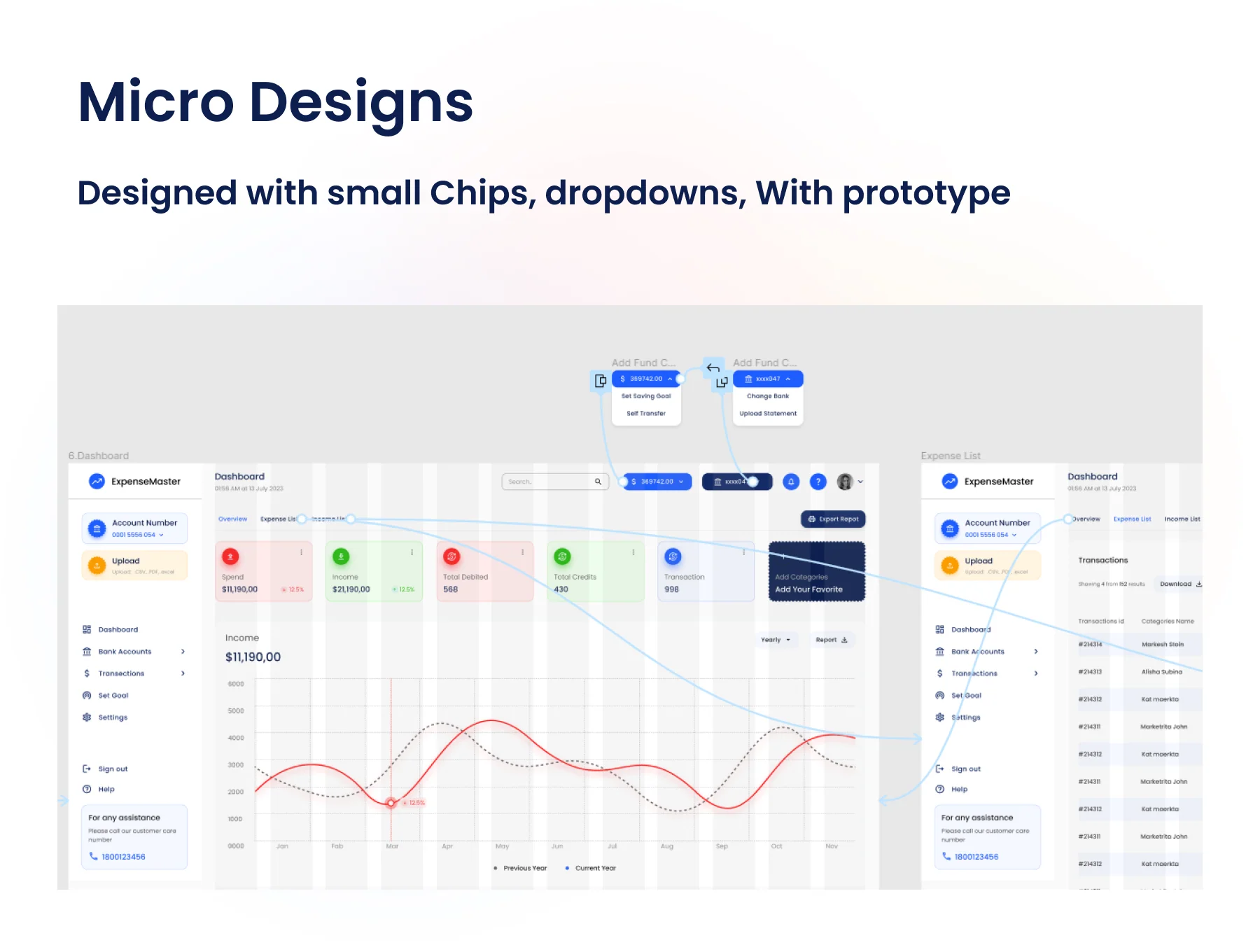 ExpenseMaster: Streamlined Expense Tracker UI for Efficient Management 4