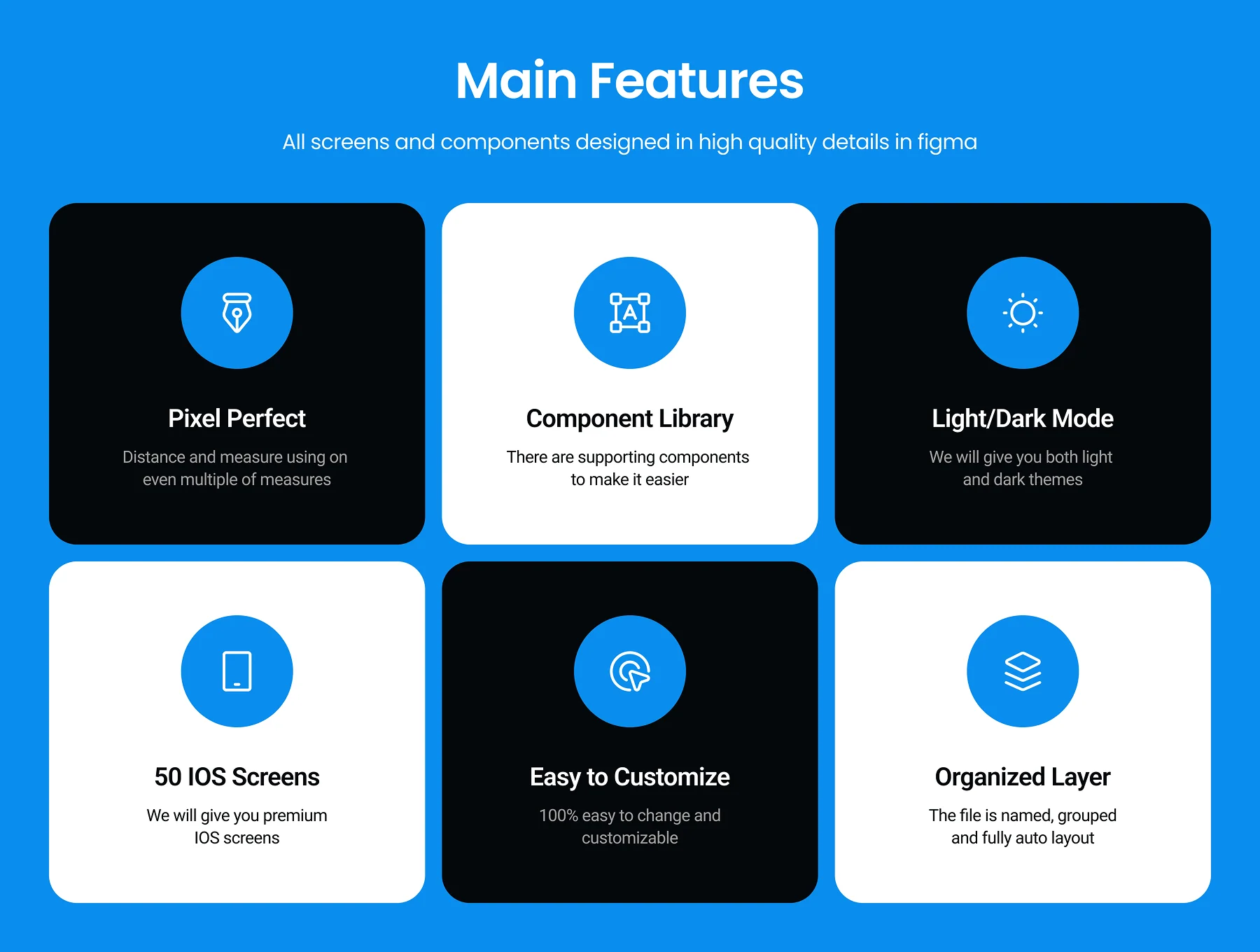 Expenzo - Expense Tracker App UI Kit 2