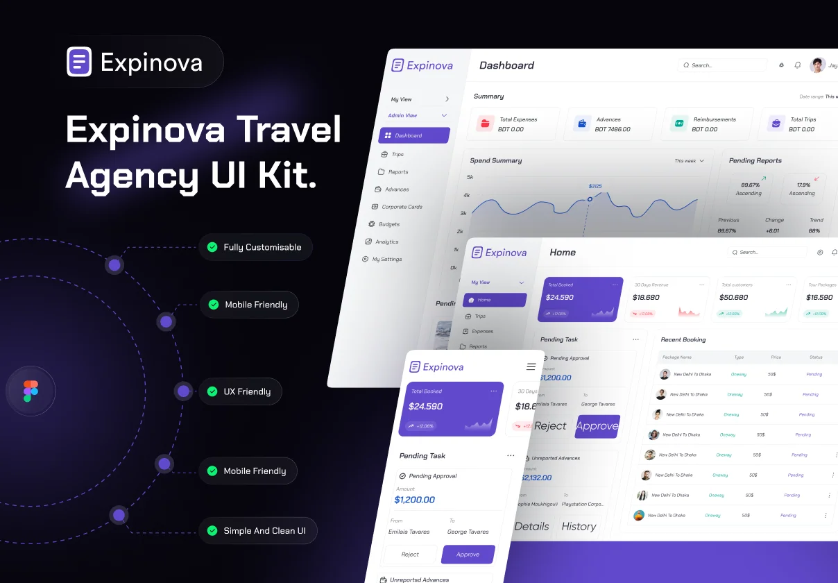 Expinova - Travel Agency Dashboard UI Kit