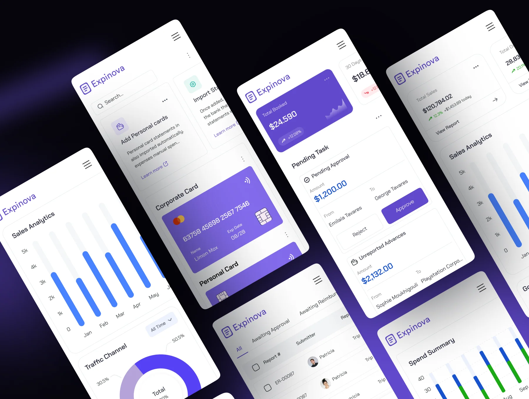 Expinova - Travel Agency Dashboard UI Kit 3