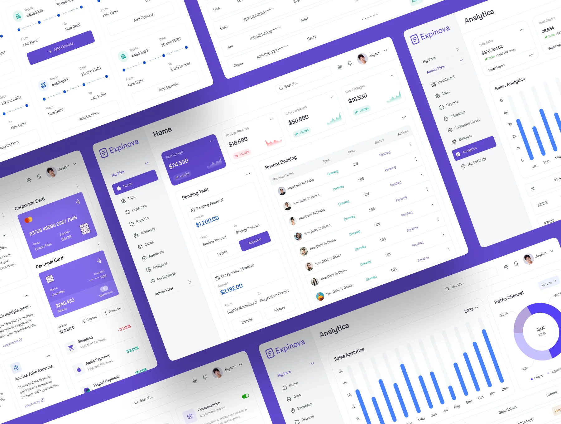 Expinova - Travel Agency Dashboard UI Kit 4