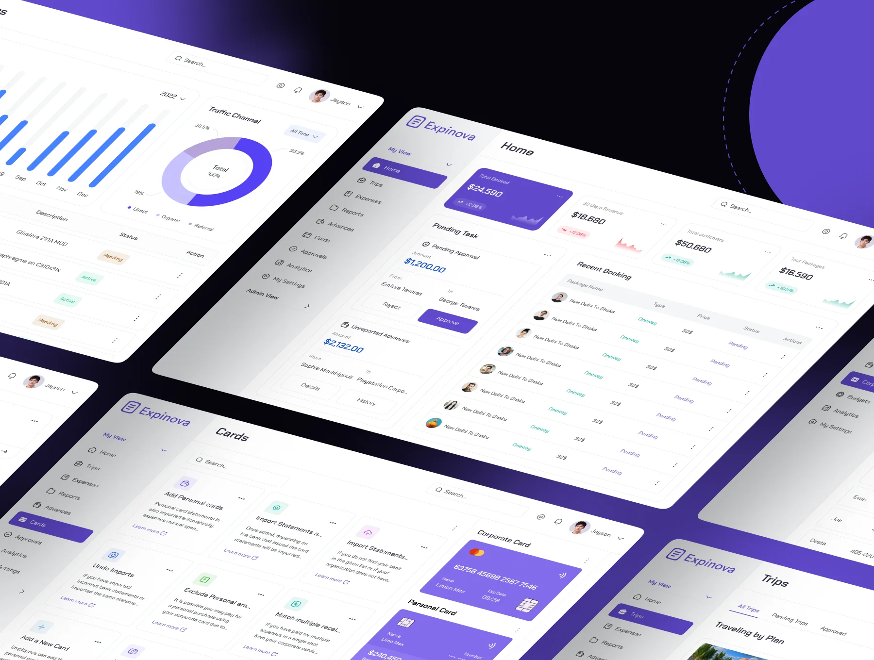 Expinova - Travel Agency Dashboard UI Kit 5