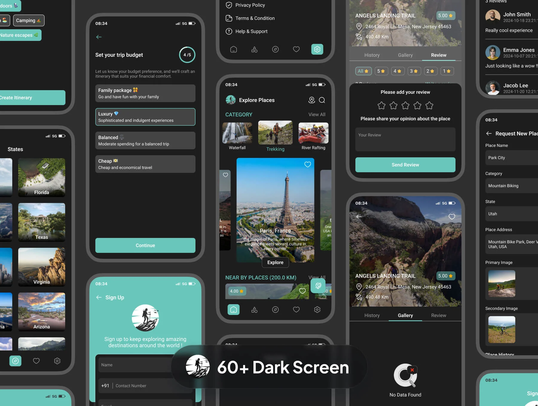 Explore Places - Place App UI Kit 7