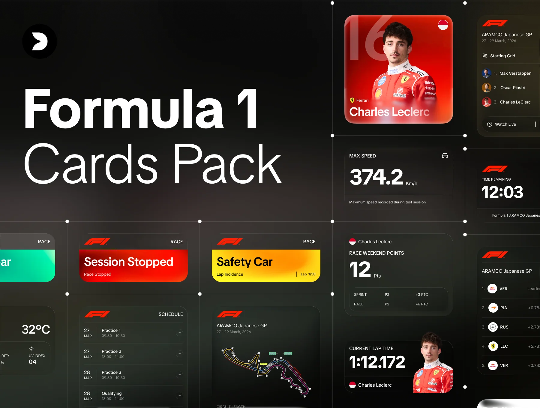 F1 Style Dashboard Cards Pack