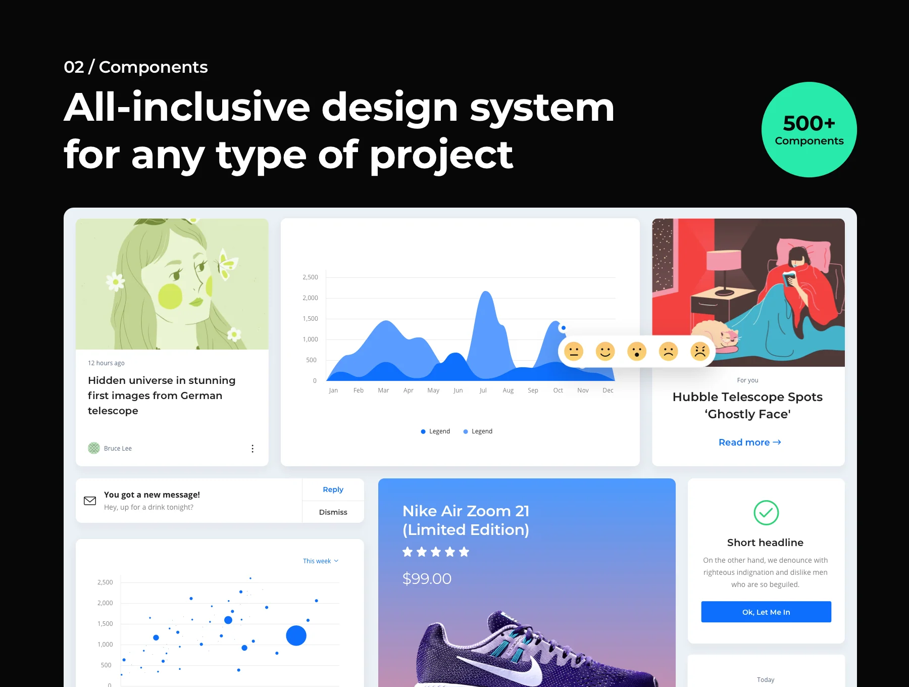 Fabrx UI Kit Pro for Bootstrap 5 3