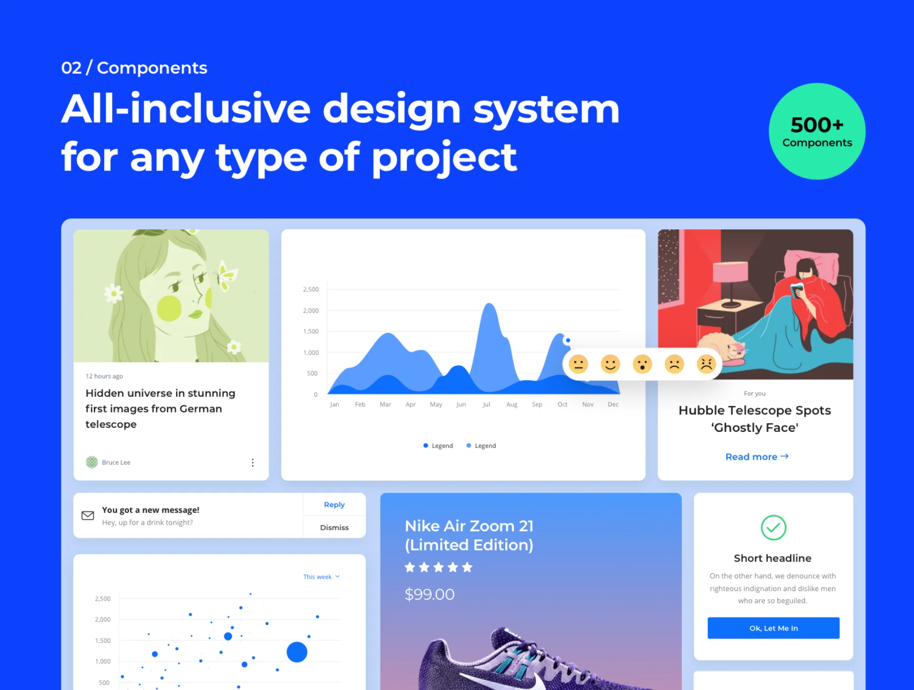 Fabrx Web Design System 3