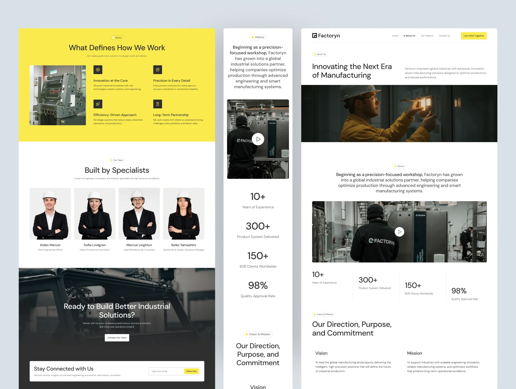Factoryn - Industry & Manufactory Website UI Figma Template 2