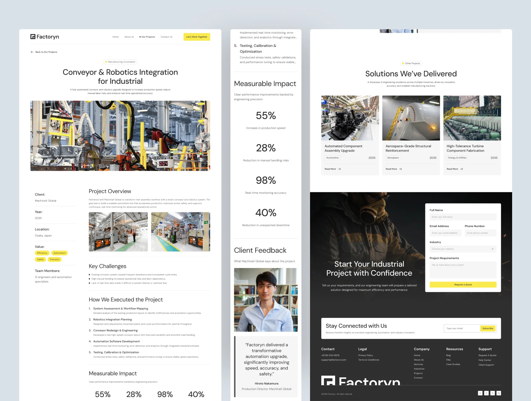 Factoryn - Industry & Manufactory Website UI Figma Template 4