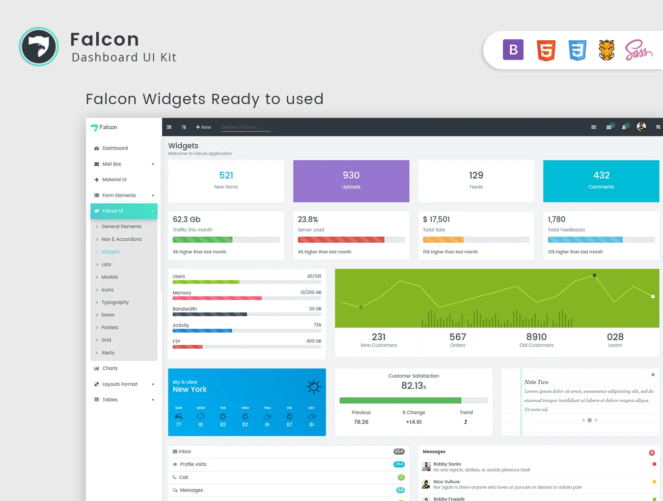 Falcon Admin Dashboard Template 3