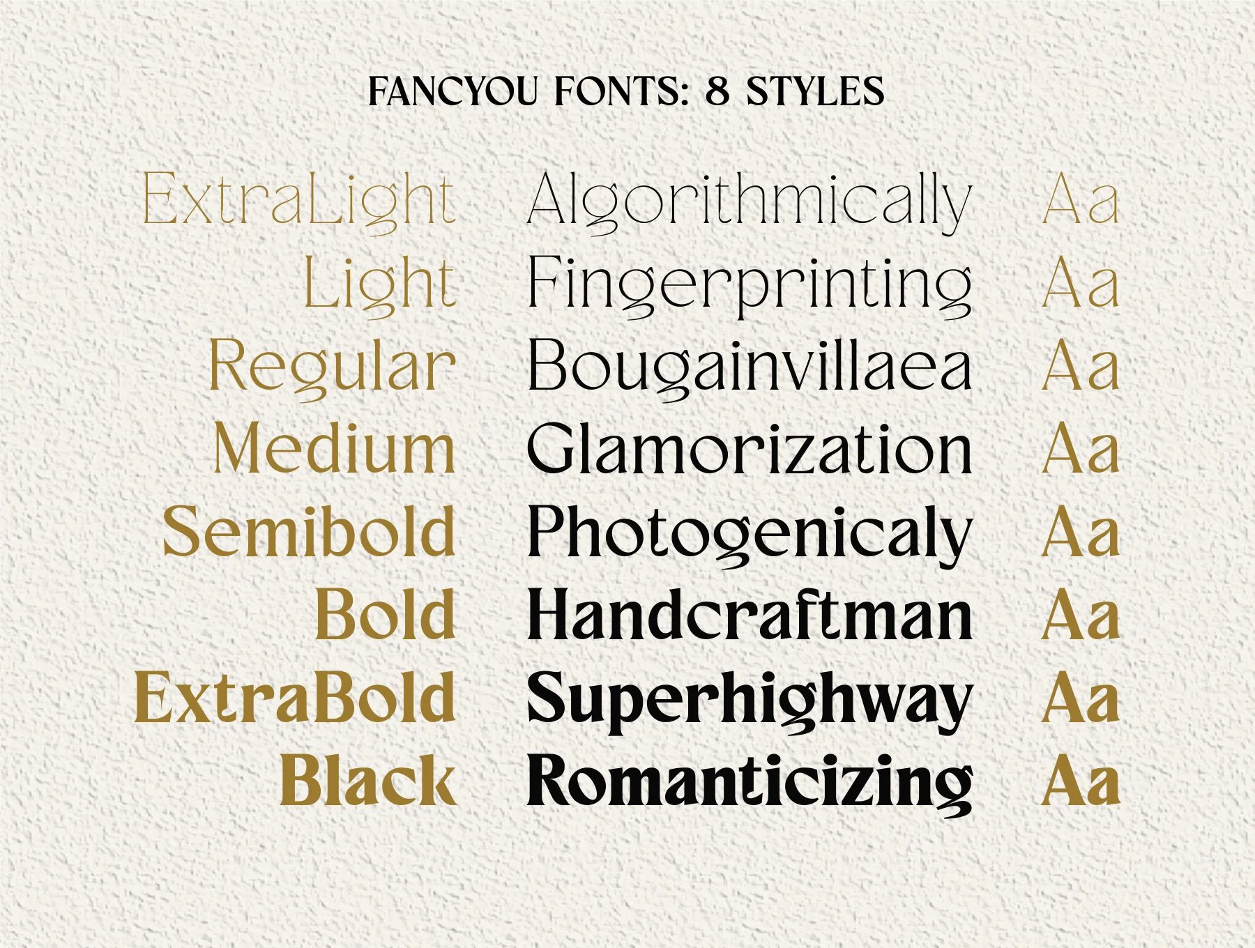 Fancyou Fonts Family 11