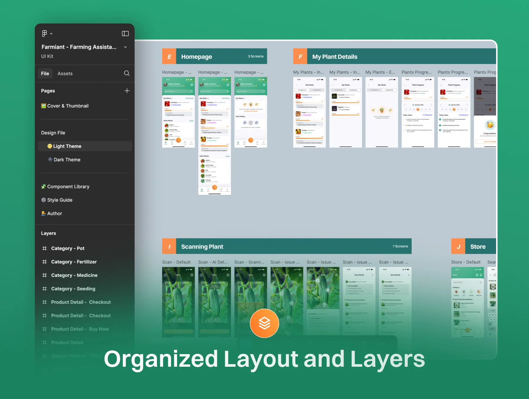 Farmiant - Farming Assistant App UI Kit 4