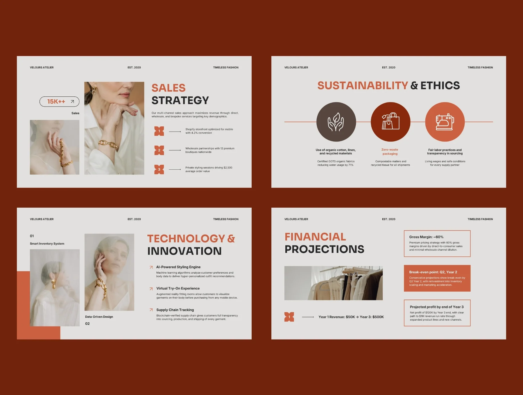Fashion Brand Atelier Pitch Deck 3