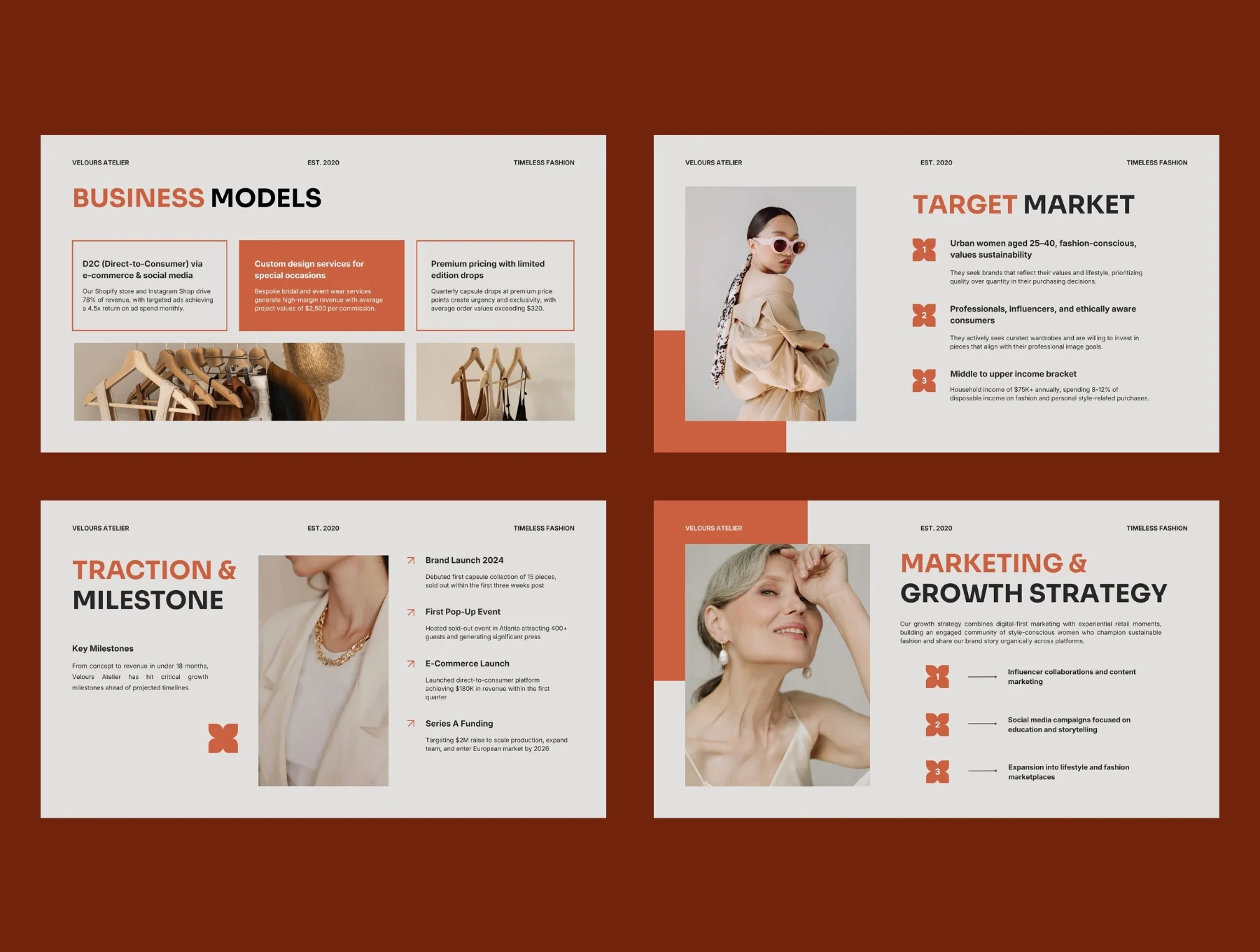 Fashion Brand Atelier Pitch Deck 4