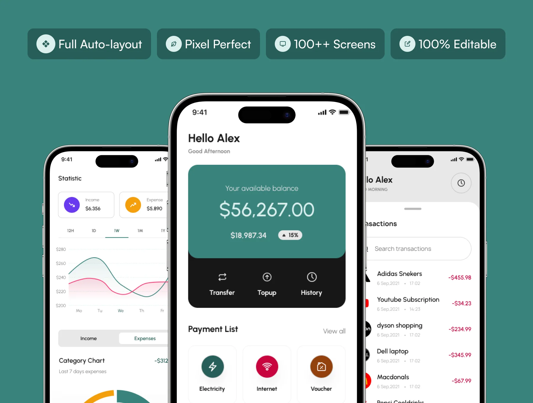 Fast pay Finance app UI kit