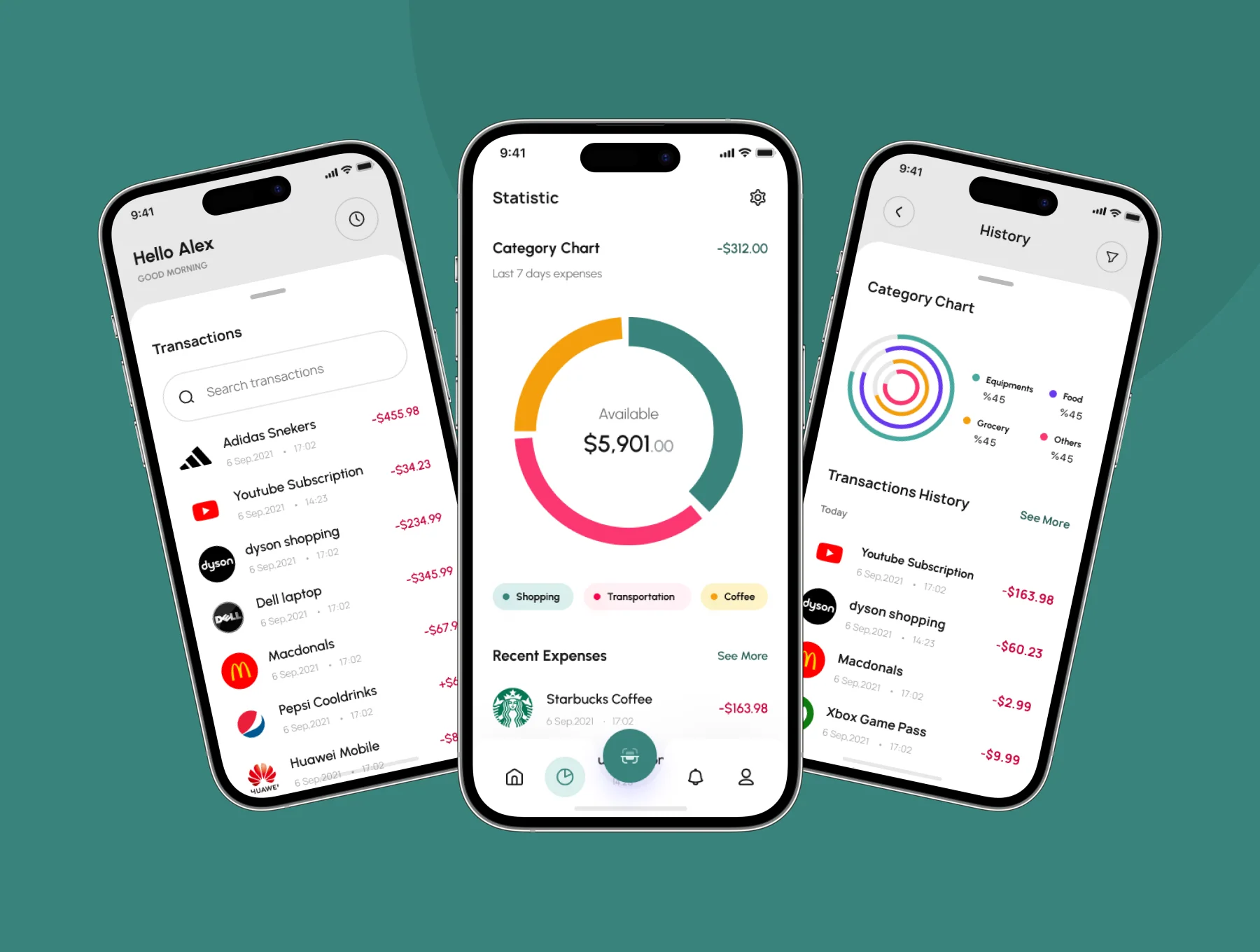 Fast pay Finance app UI kit 3
