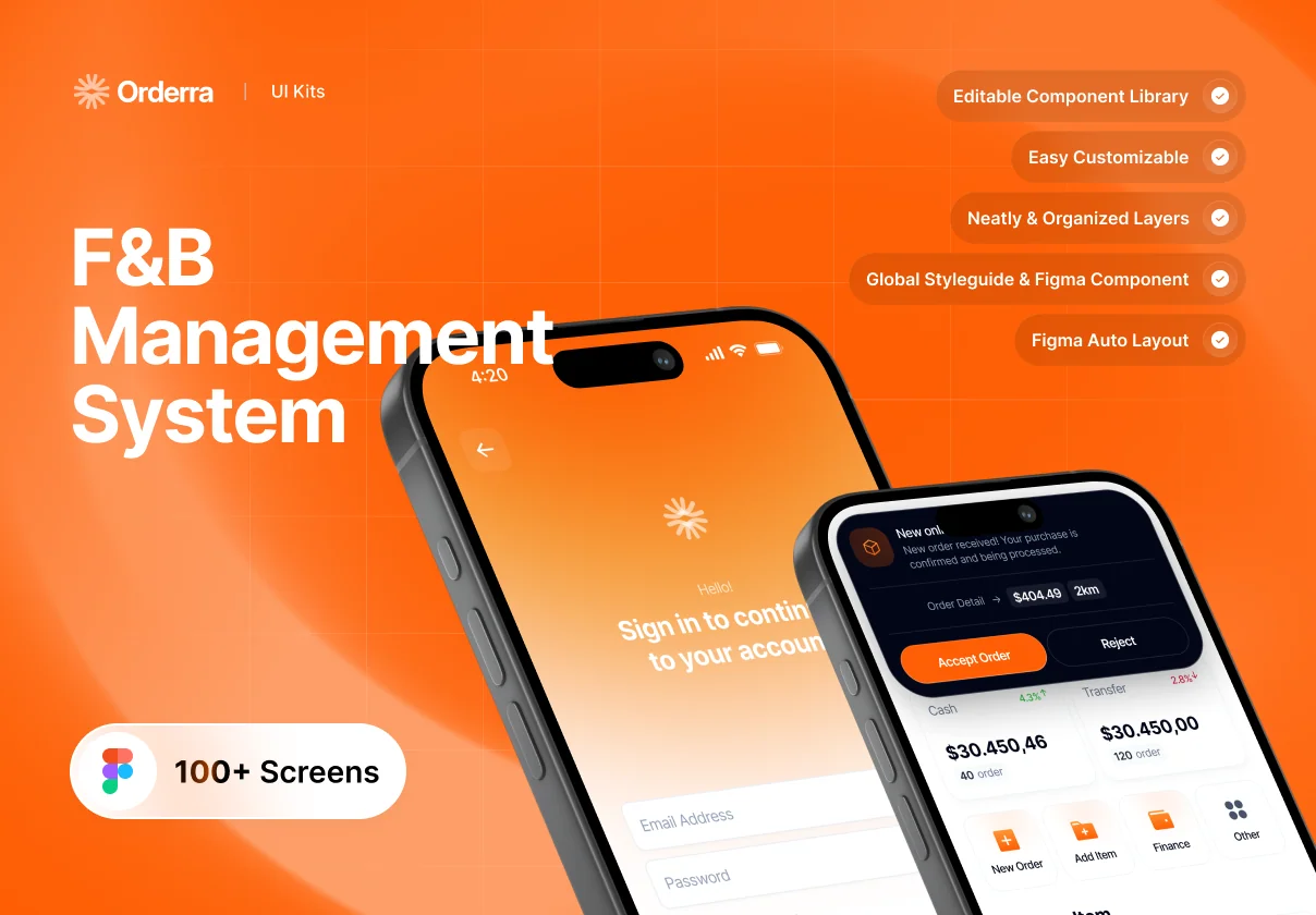 F&b Business Management System