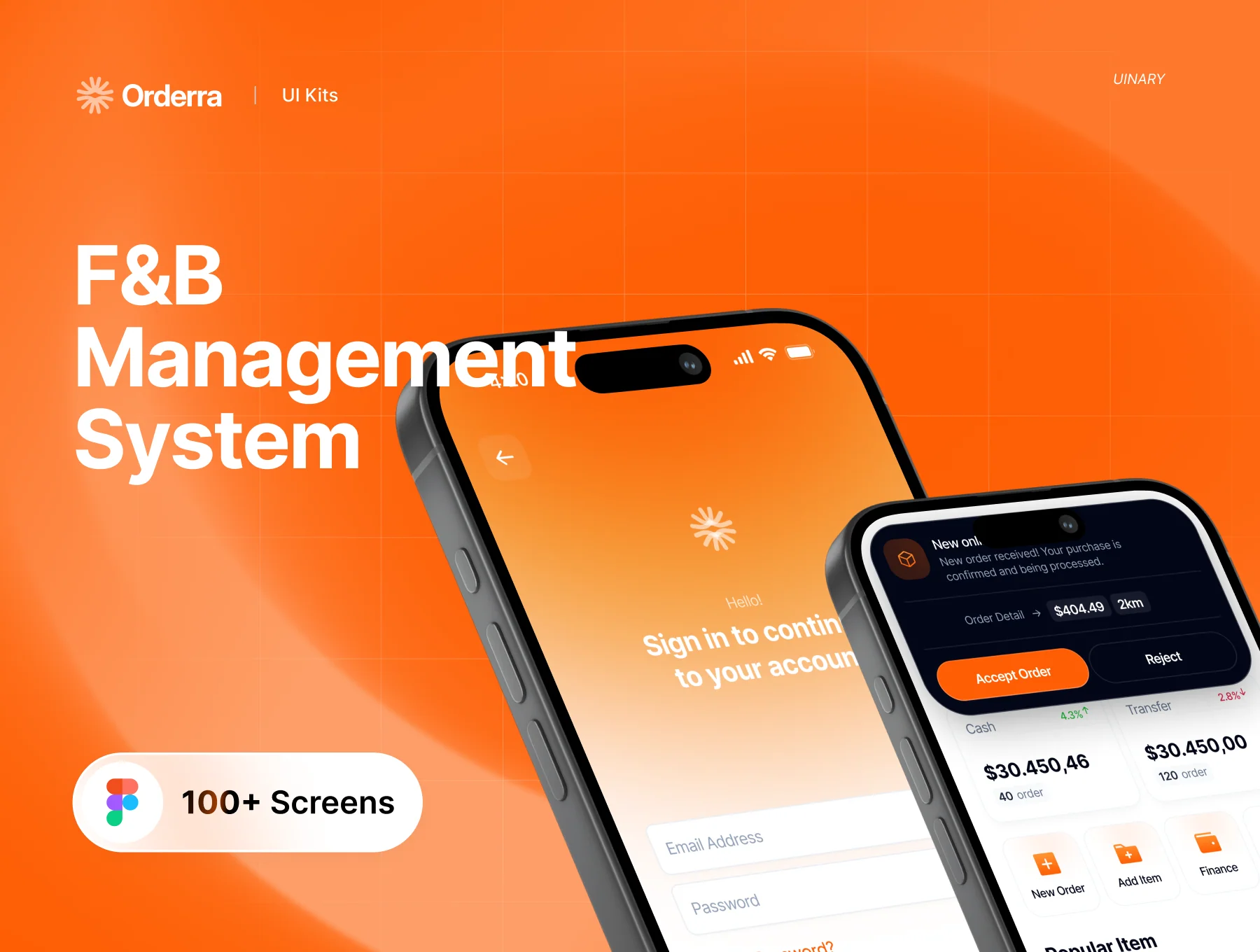 F&b Business Management System