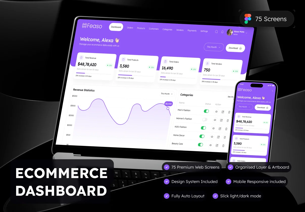 Feaso - Ecommerce Dashboard Admin UI Kit