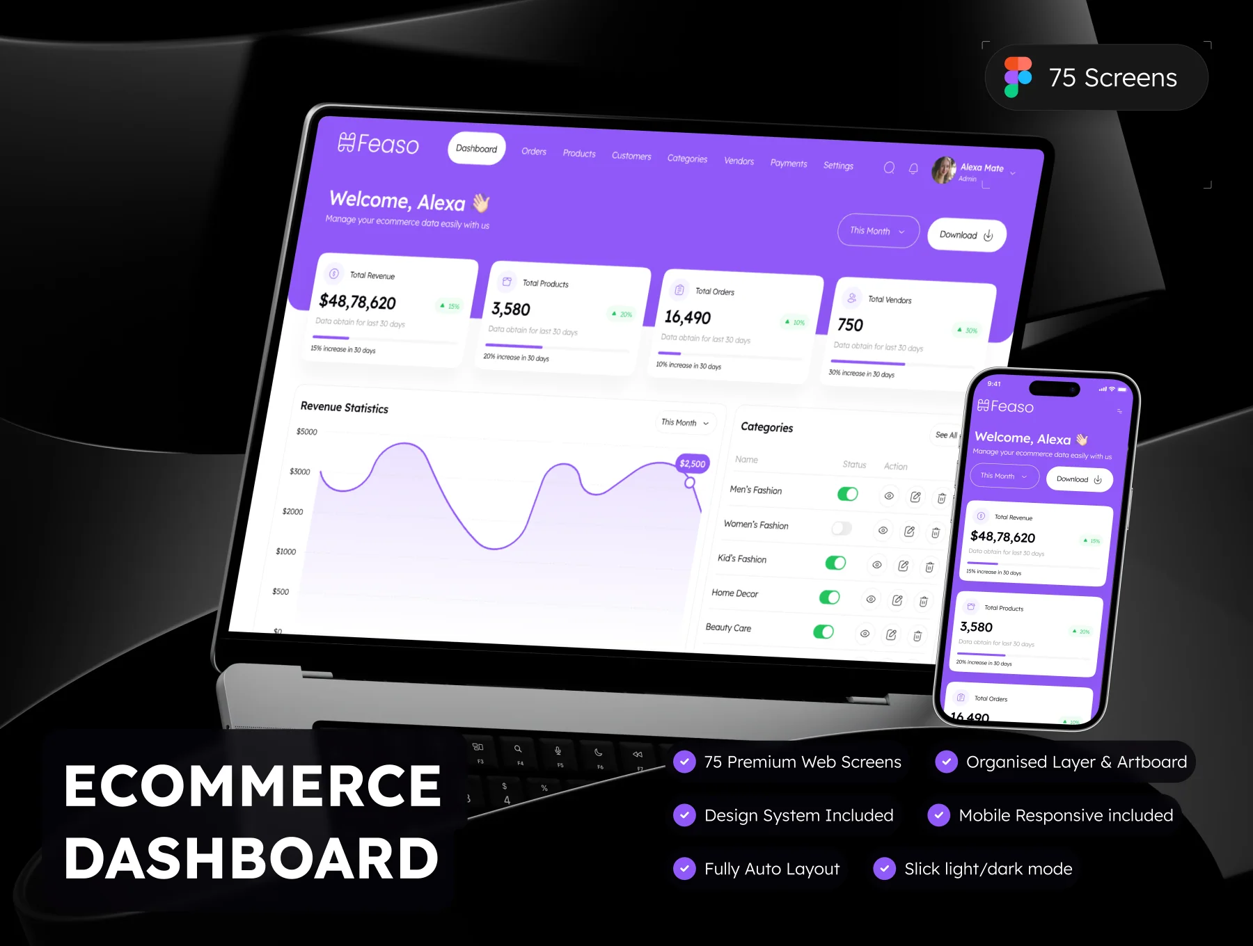 Feaso - Ecommerce Dashboard Admin UI Kit