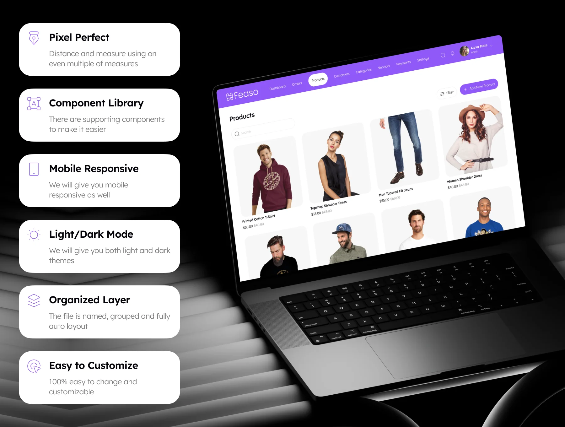 Feaso - Ecommerce Dashboard Admin UI Kit 2
