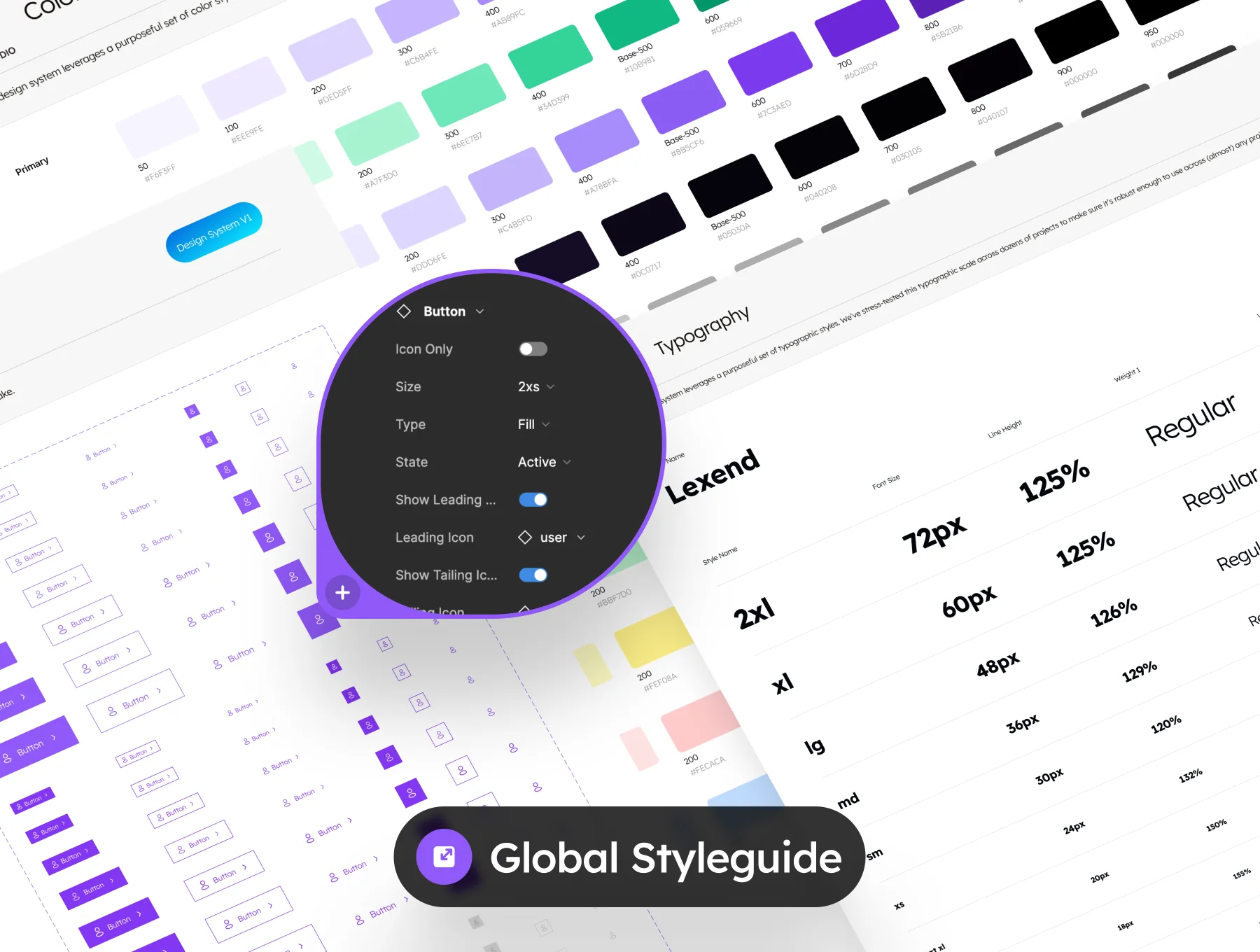 Feaso - Ecommerce Dashboard Admin UI Kit 3