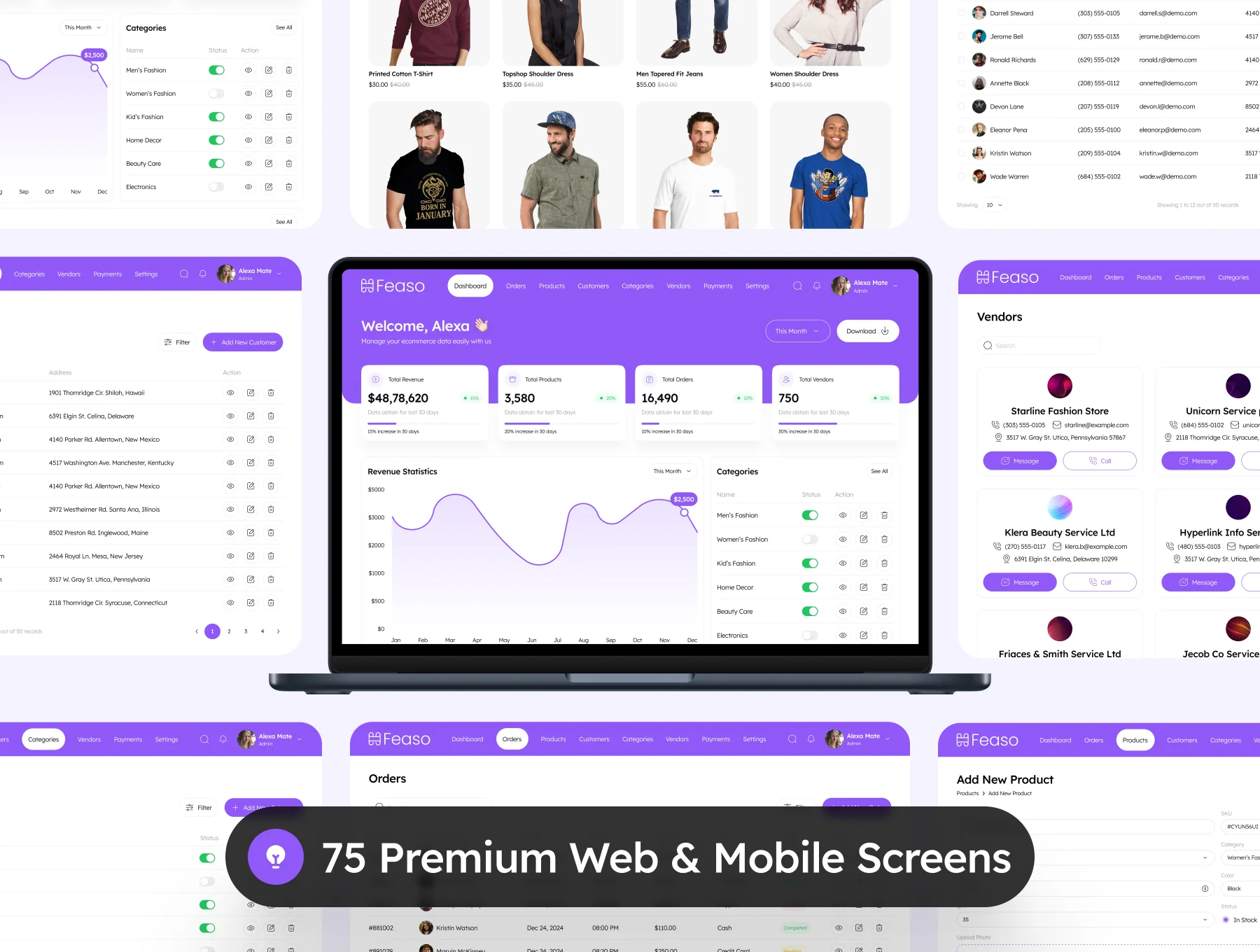 Feaso - Ecommerce Dashboard Admin UI Kit 5