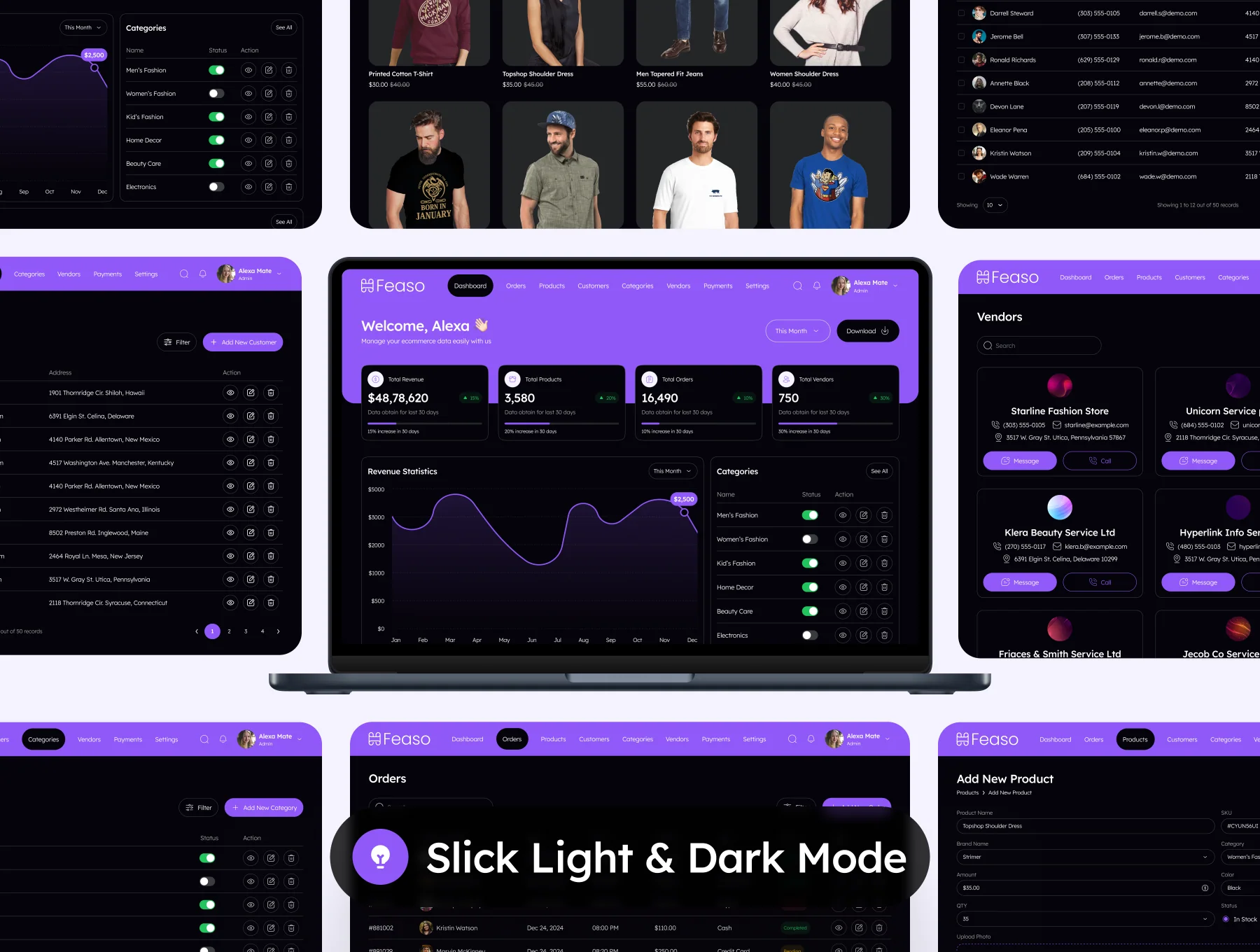 Feaso - Ecommerce Dashboard Admin UI Kit 6