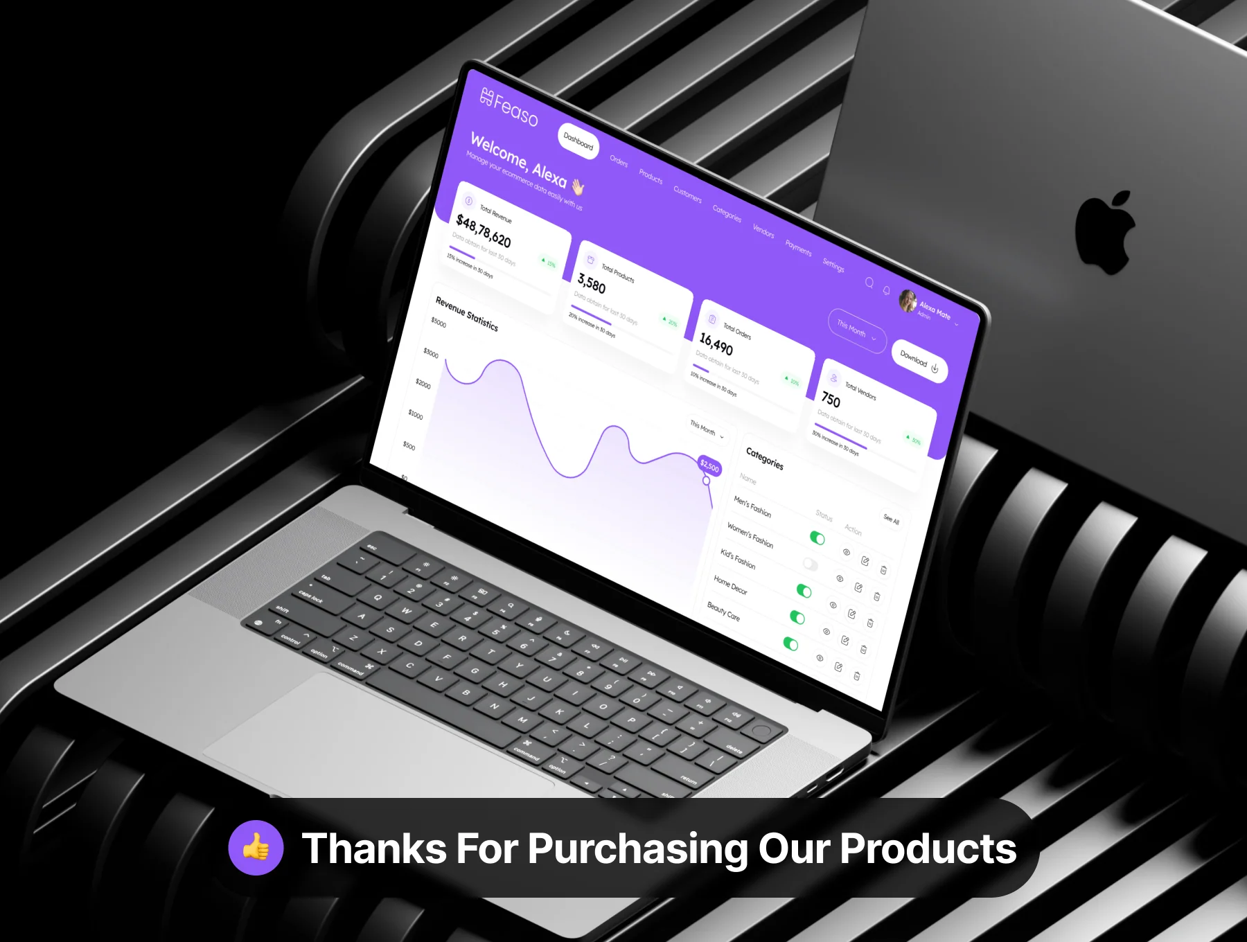 Feaso - Ecommerce Dashboard Admin UI Kit 8