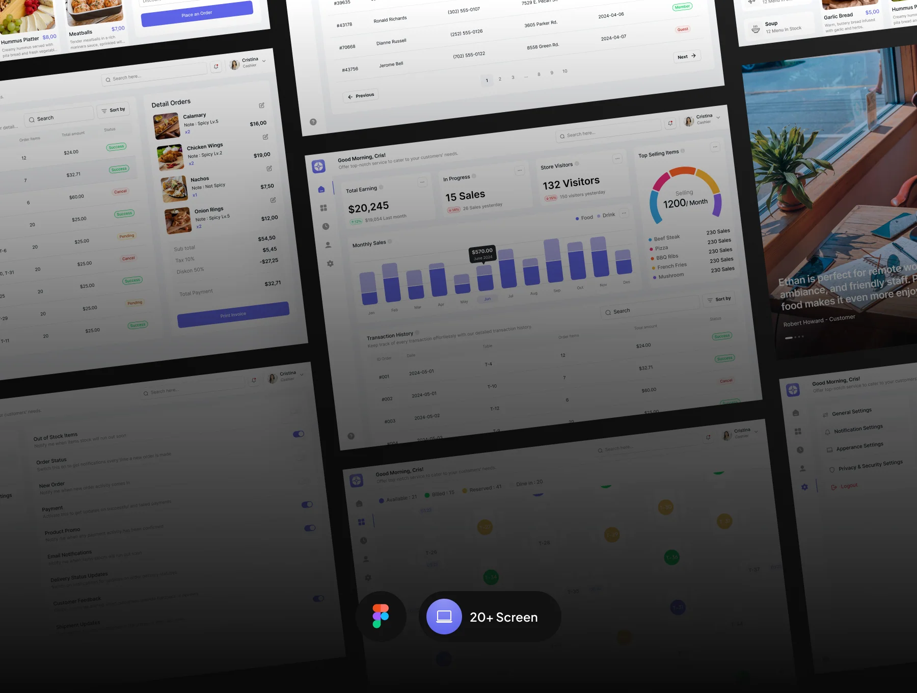 Feast - Point of Sales Dashboard UI KIT 3