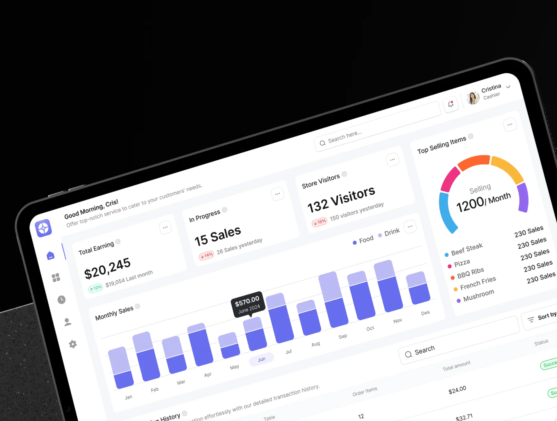 Feast - Point of Sales Dashboard UI KIT 4