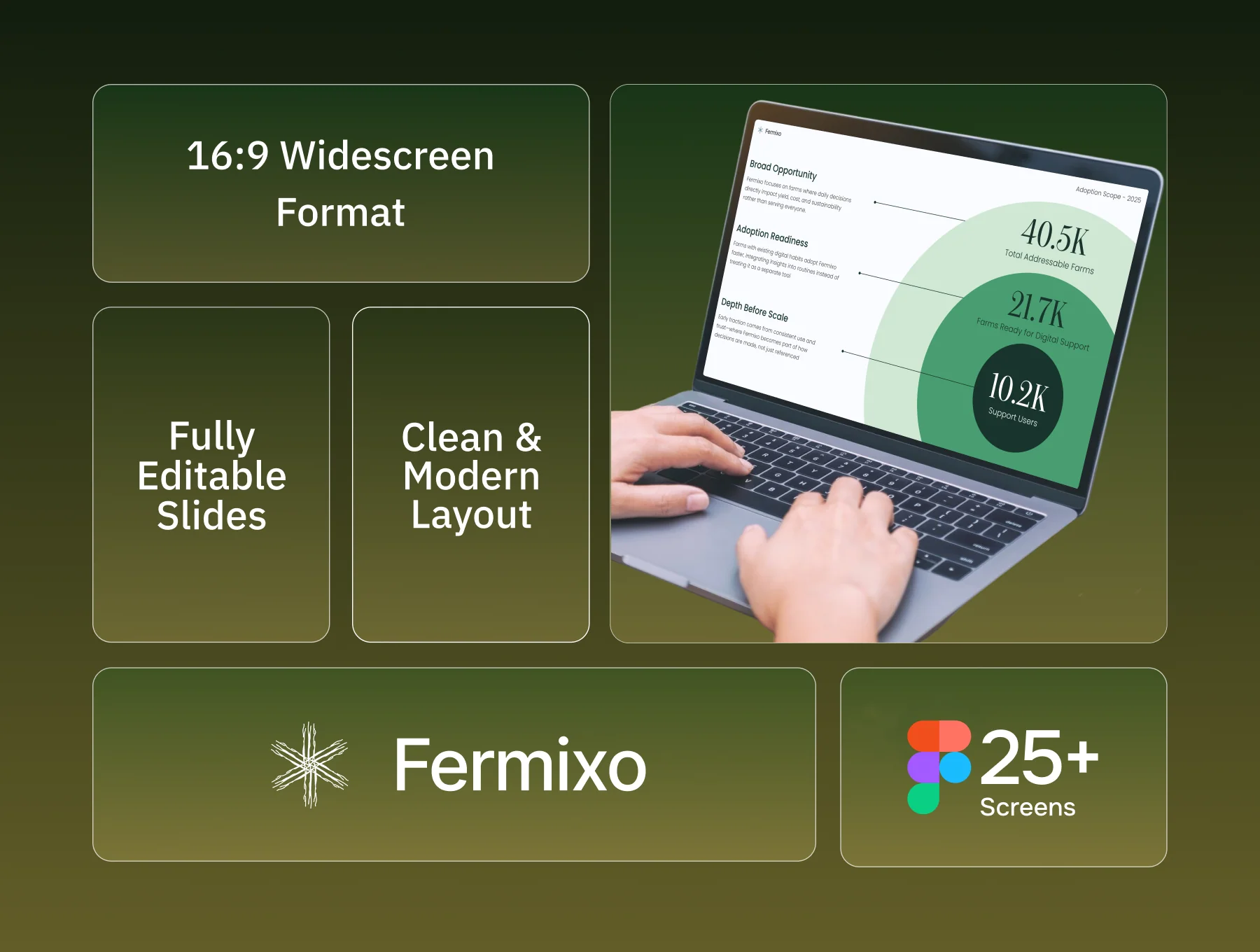 Fermixo — AI Agriculture & Farming Presentation Deck 2