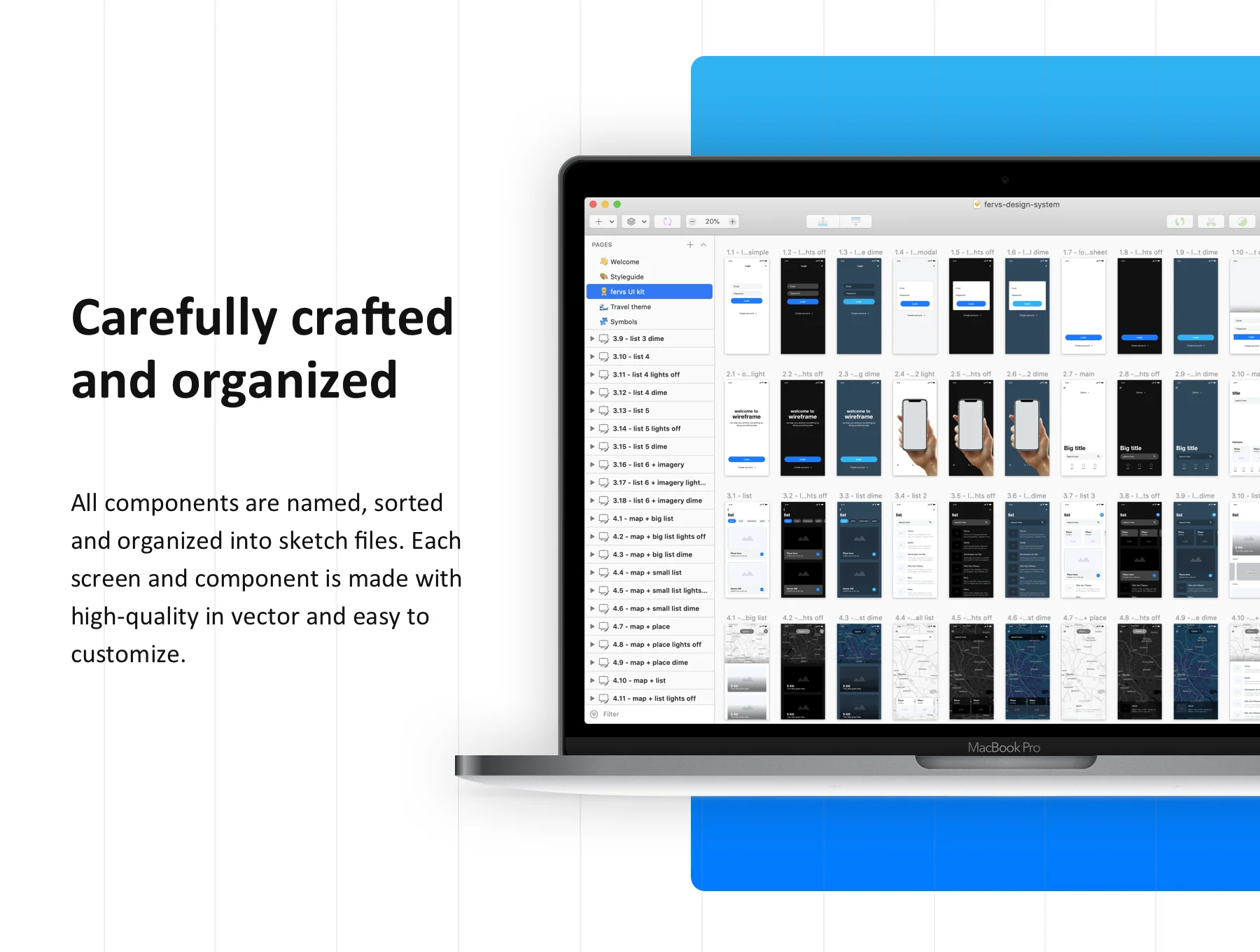 Fervs Design System 4