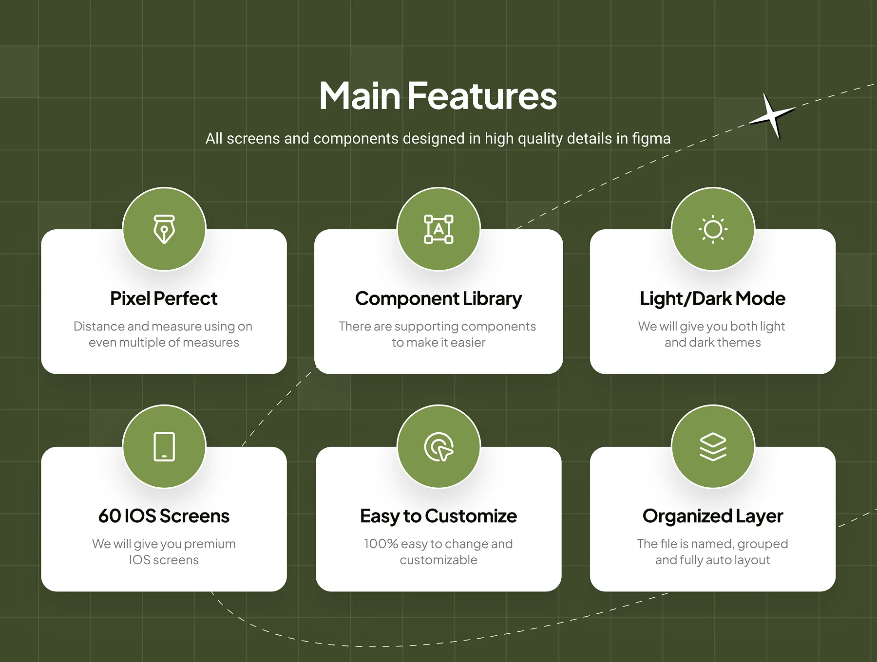 Fetra - Furniture Ecommerce App UI Kit 2