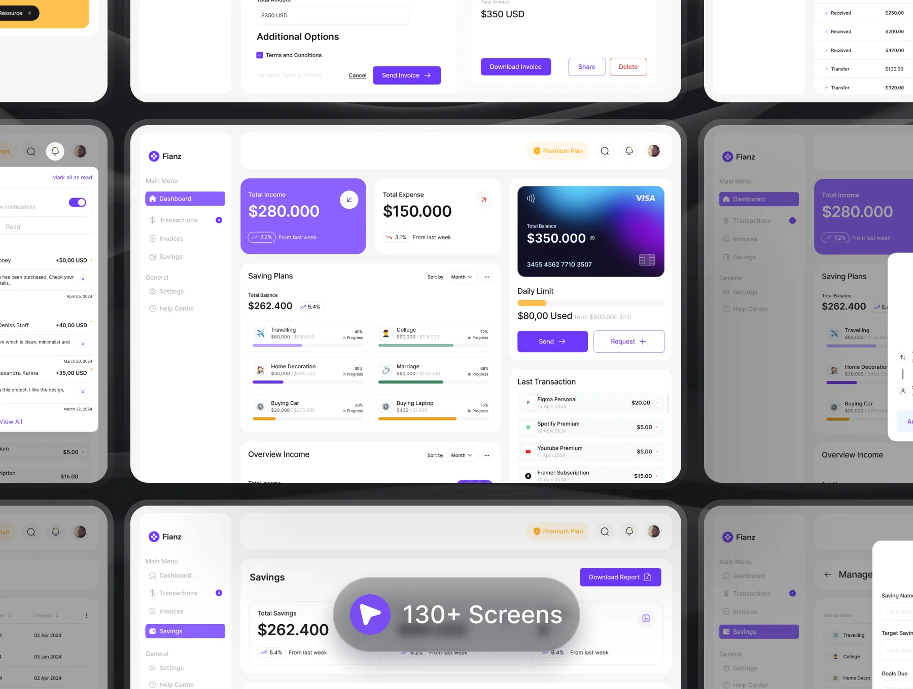 Fianz - Financial Management Dashboard 5