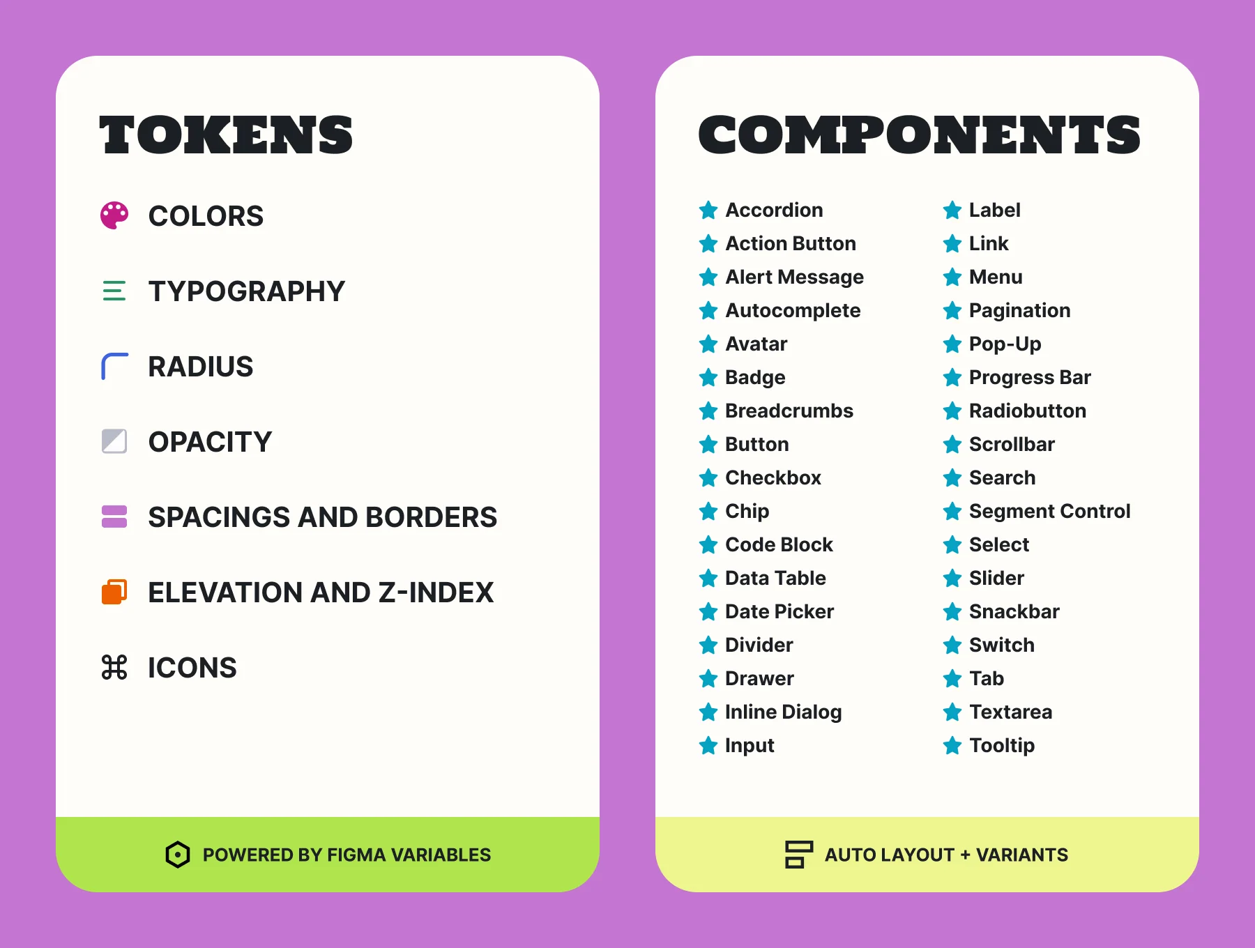 Figma modern UI-kit • CRUMBS-UI 3