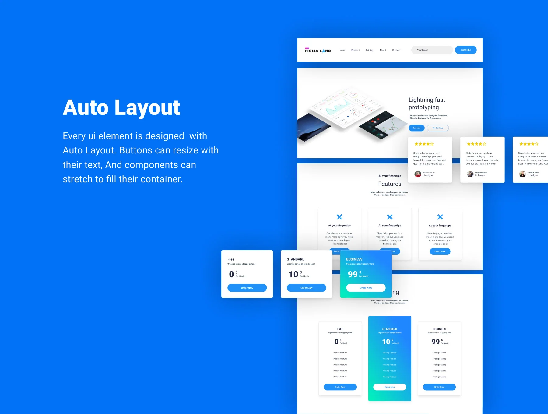Figmaland - Startup Ui Kit 3
