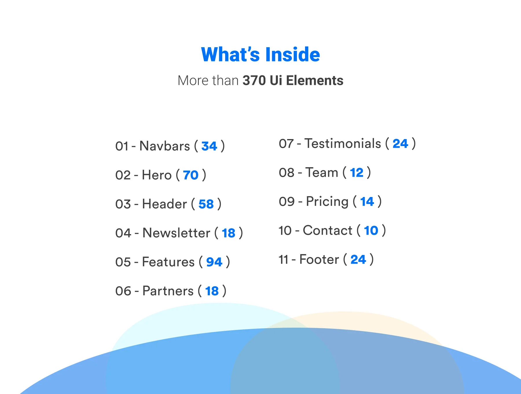 Figmaland - Startup Ui Kit 5