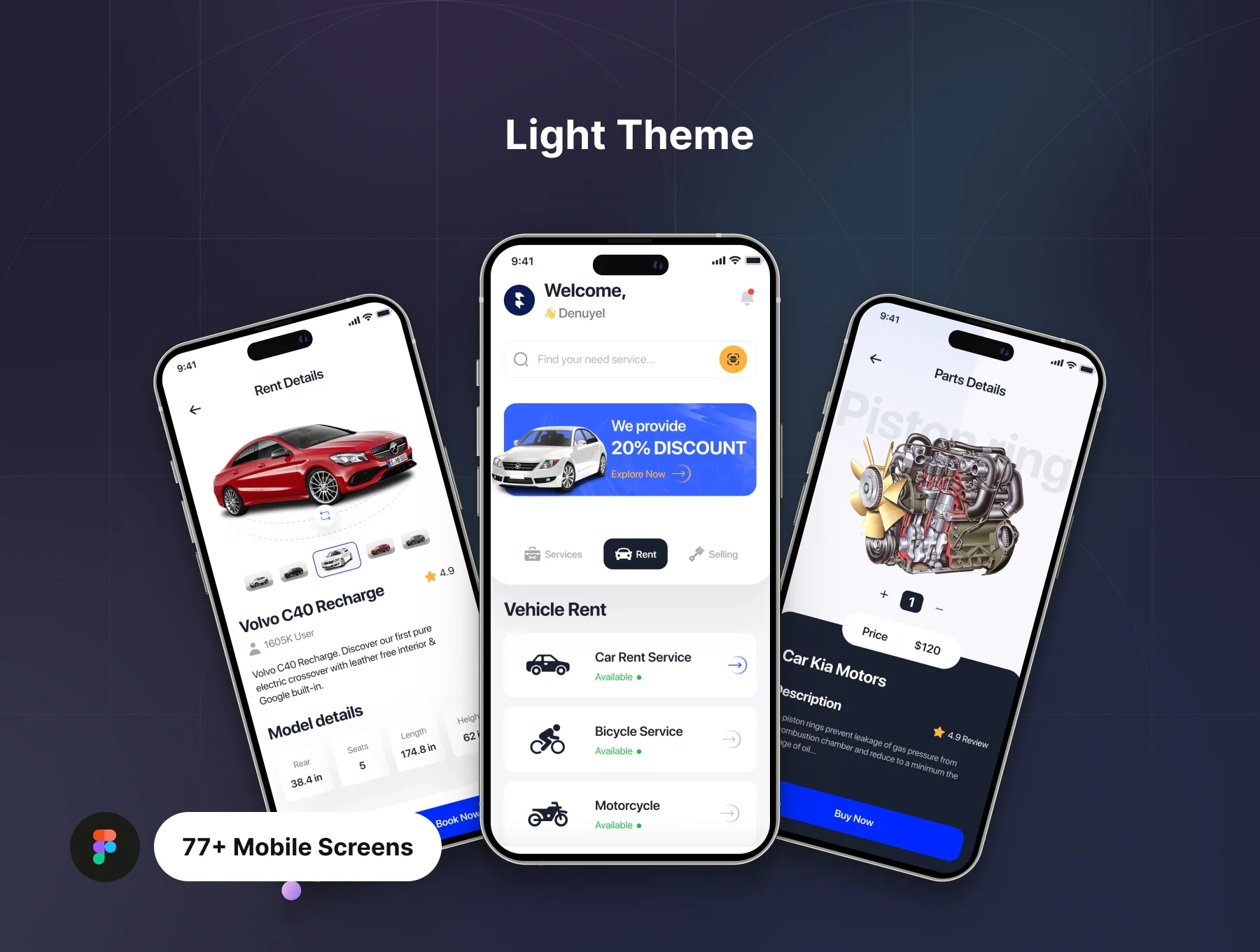 Filllo Automotive App UI Kit 3