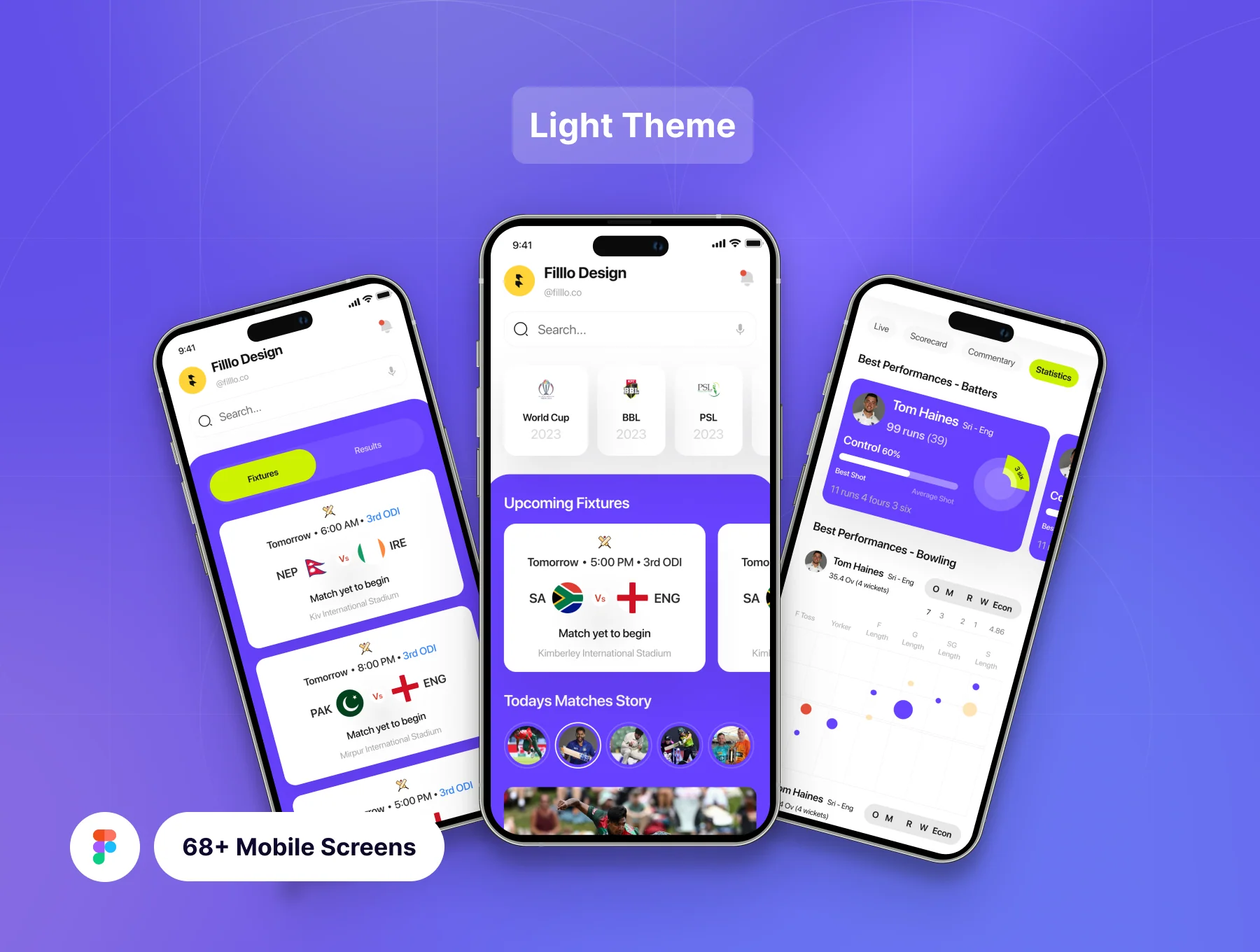 Filllo Cricket live Score UI Kit 5