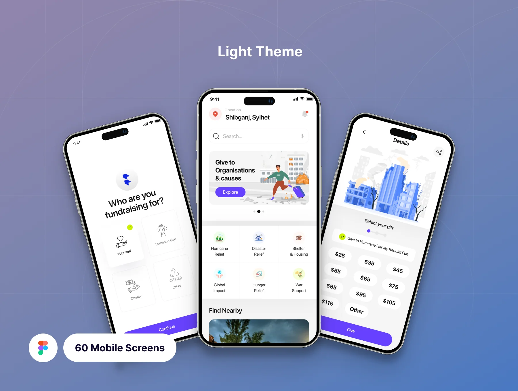 Filllo Crowdfunding App UI Kit 3